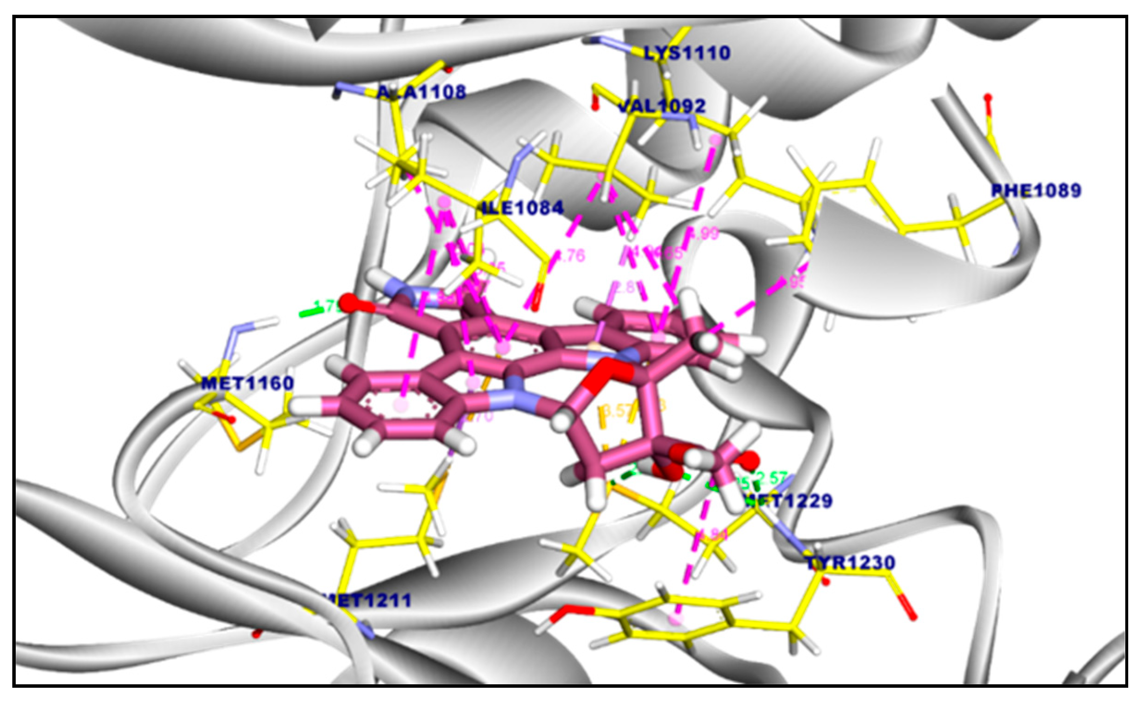 Pharmaceuticals 18 01875 g015 Pharmaceuticals 18 01875 g015