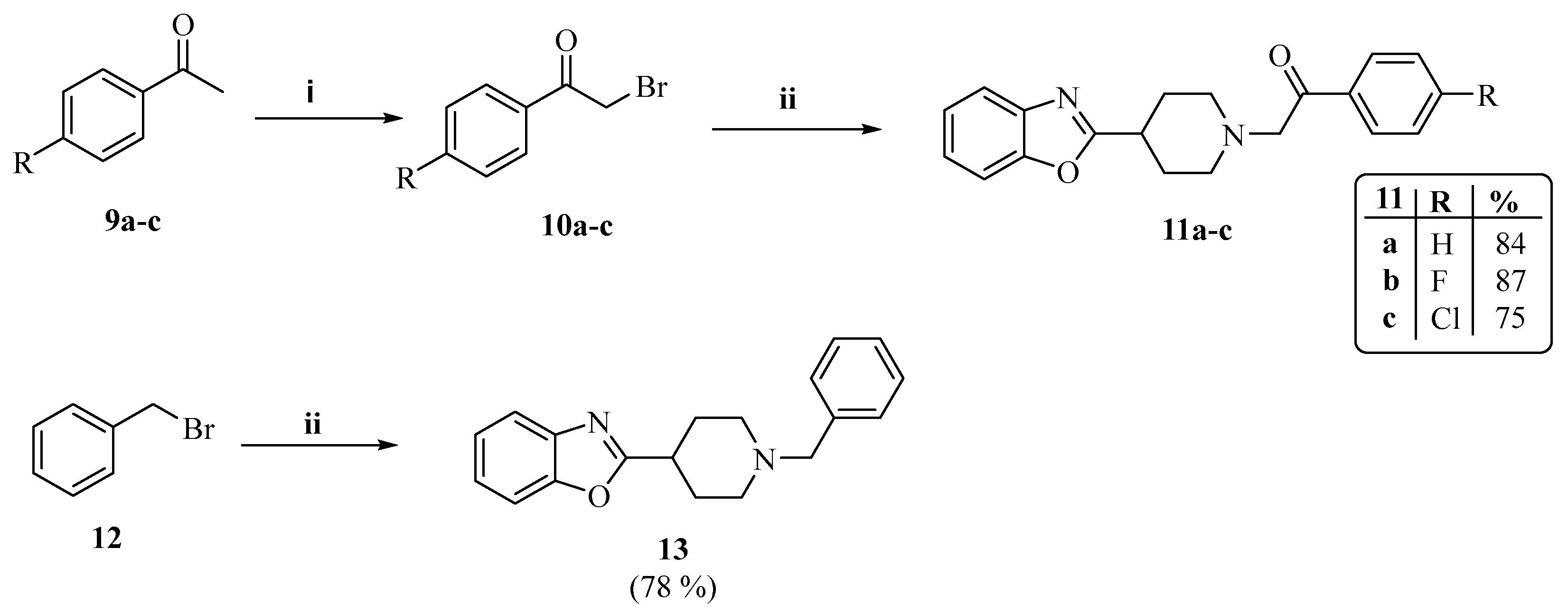 Pharmaceuticals 18 01875 sch002 Pharmaceuticals 18 01875 sch002
