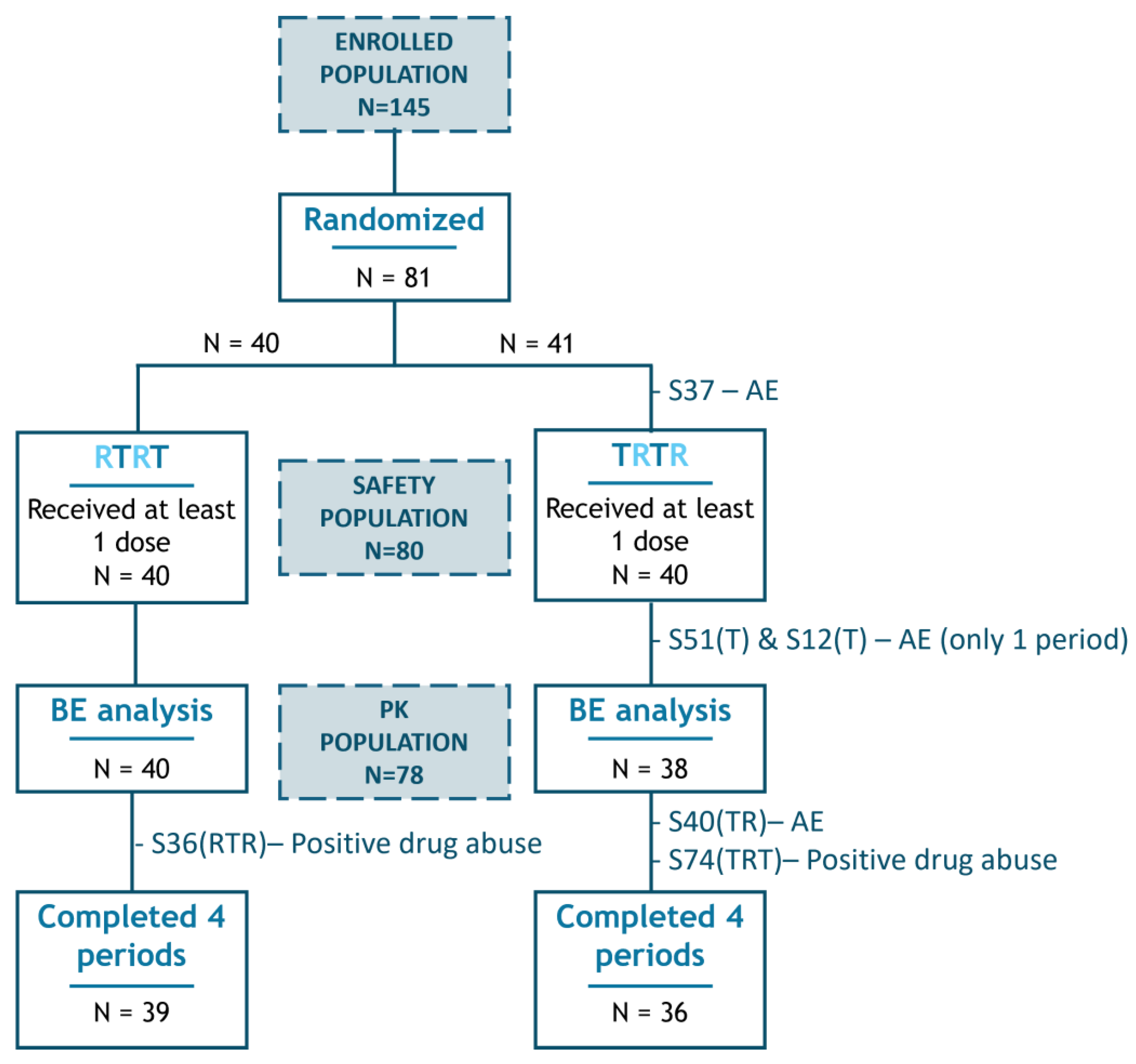 Pharmaceuticals 18 01876 g001 Pharmaceuticals 18 01876 g001