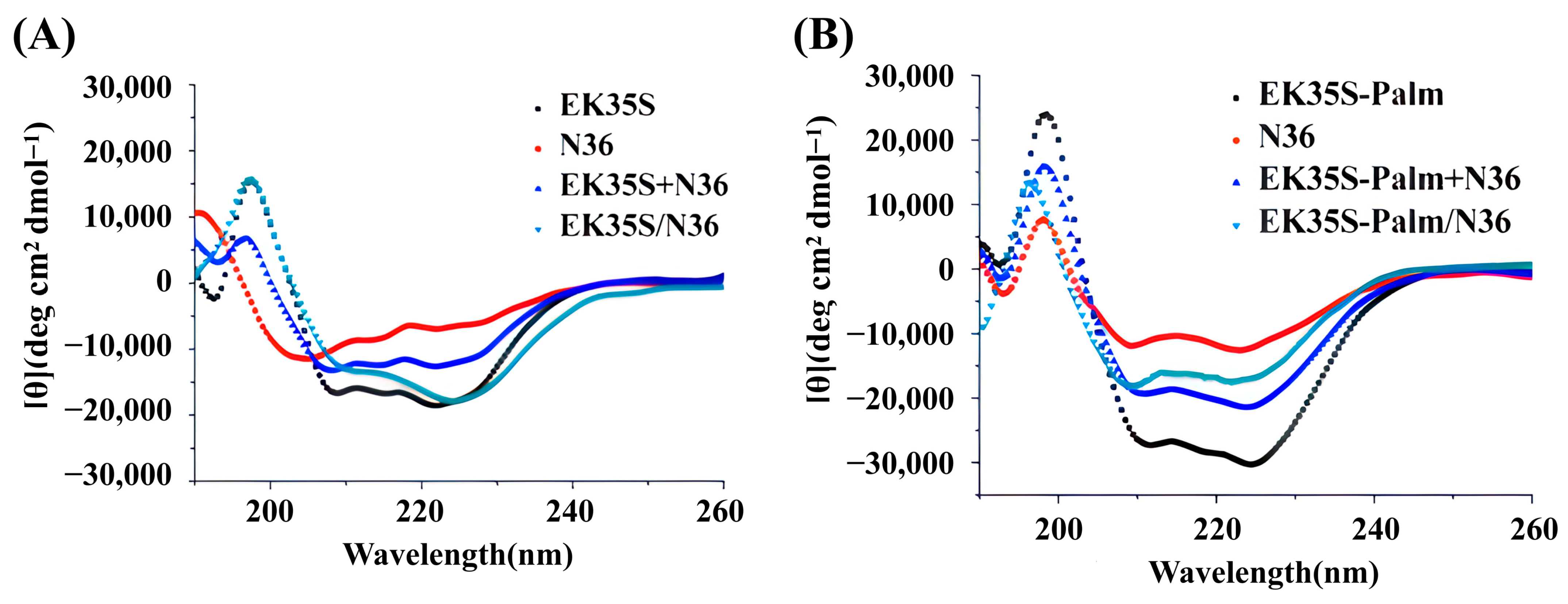 Pharmaceuticals 18 01881 g004