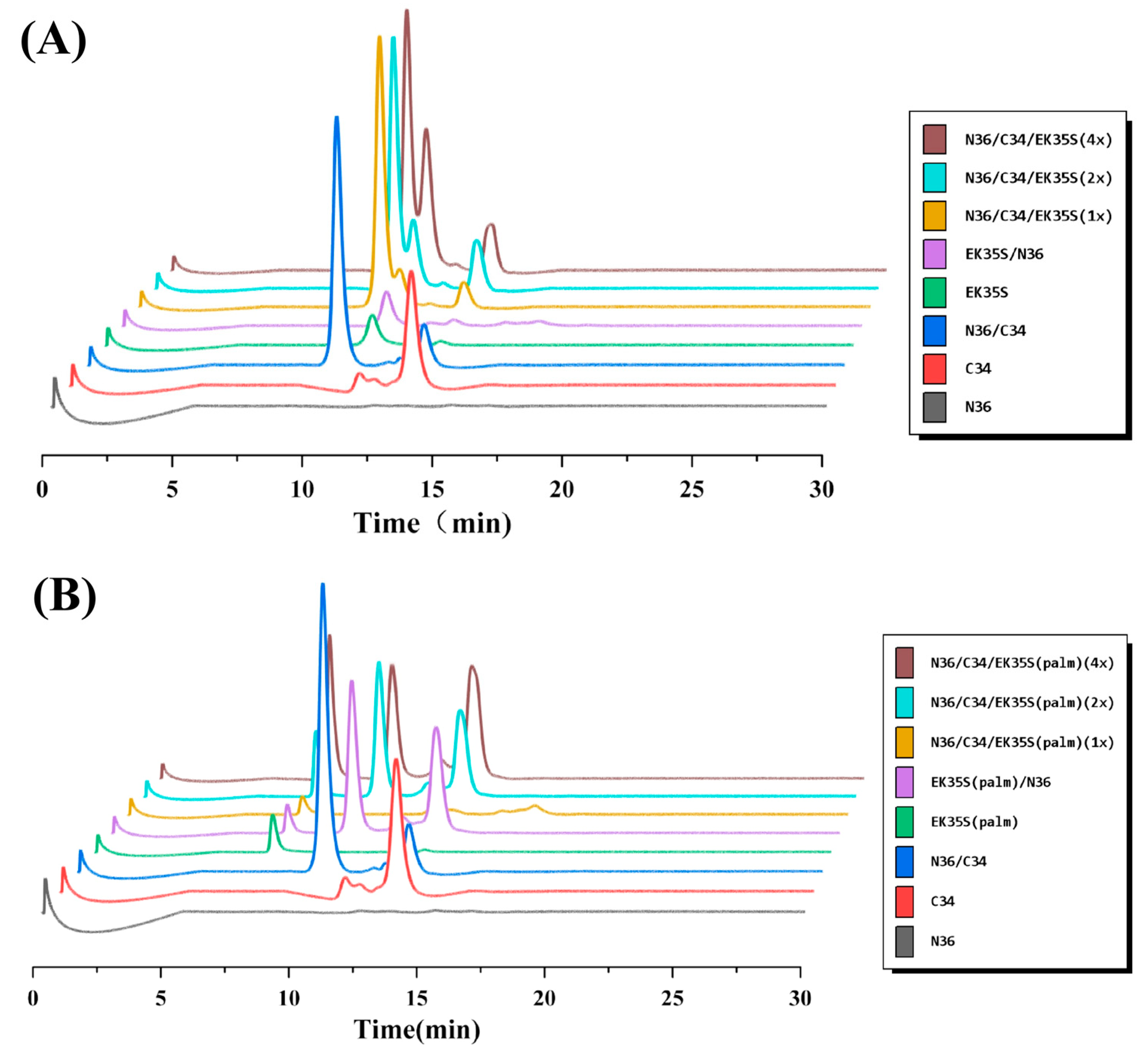 Pharmaceuticals 18 01881 g006