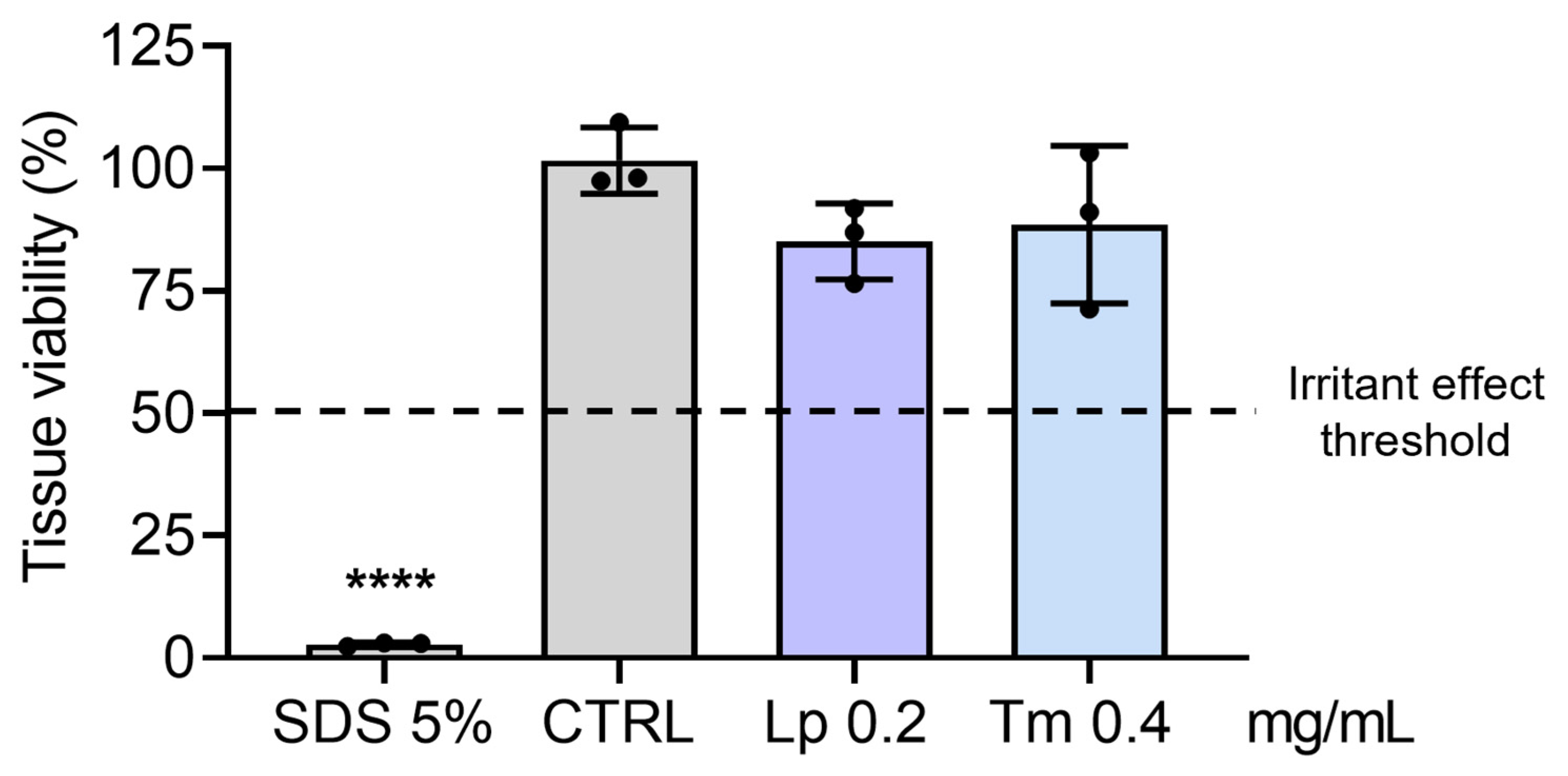 Pharmaceuticals 18 01889 g008 Pharmaceuticals 18 01889 g008