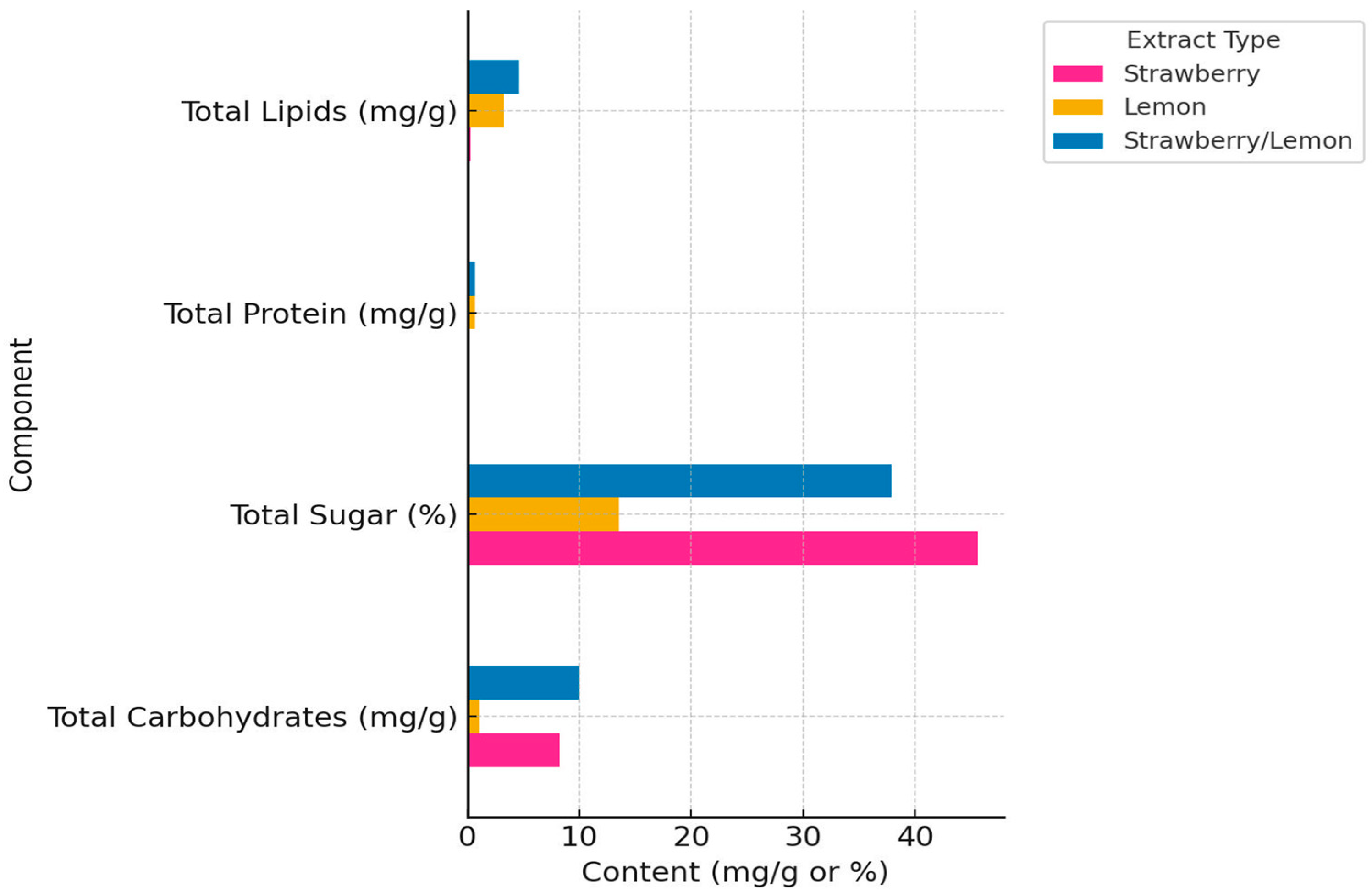 Pharmaceuticals 18 01892 g001 Pharmaceuticals 18 01892 g001