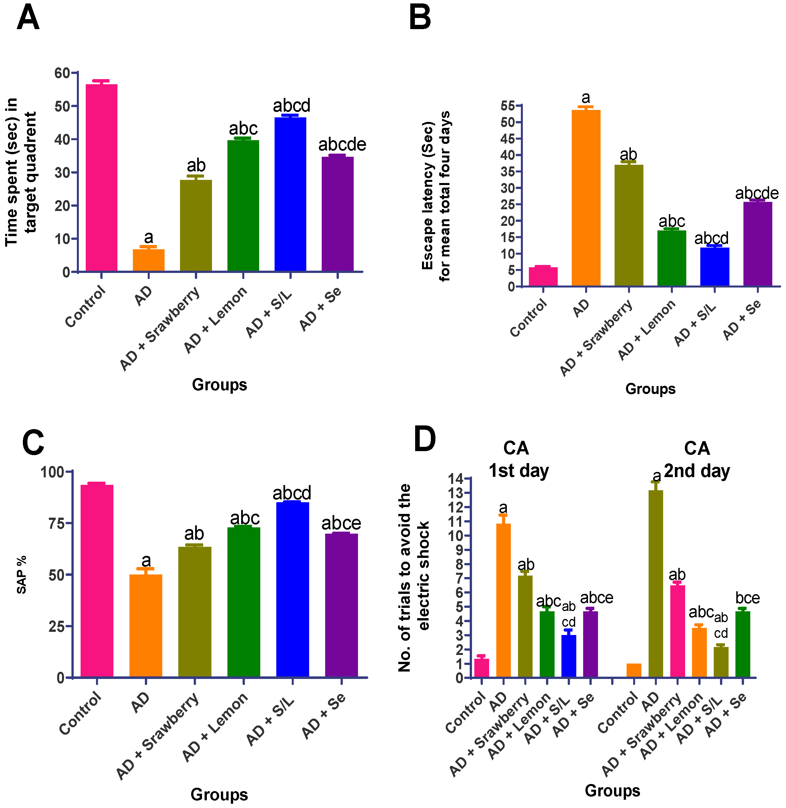 Pharmaceuticals 18 01892 g003 Pharmaceuticals 18 01892 g003