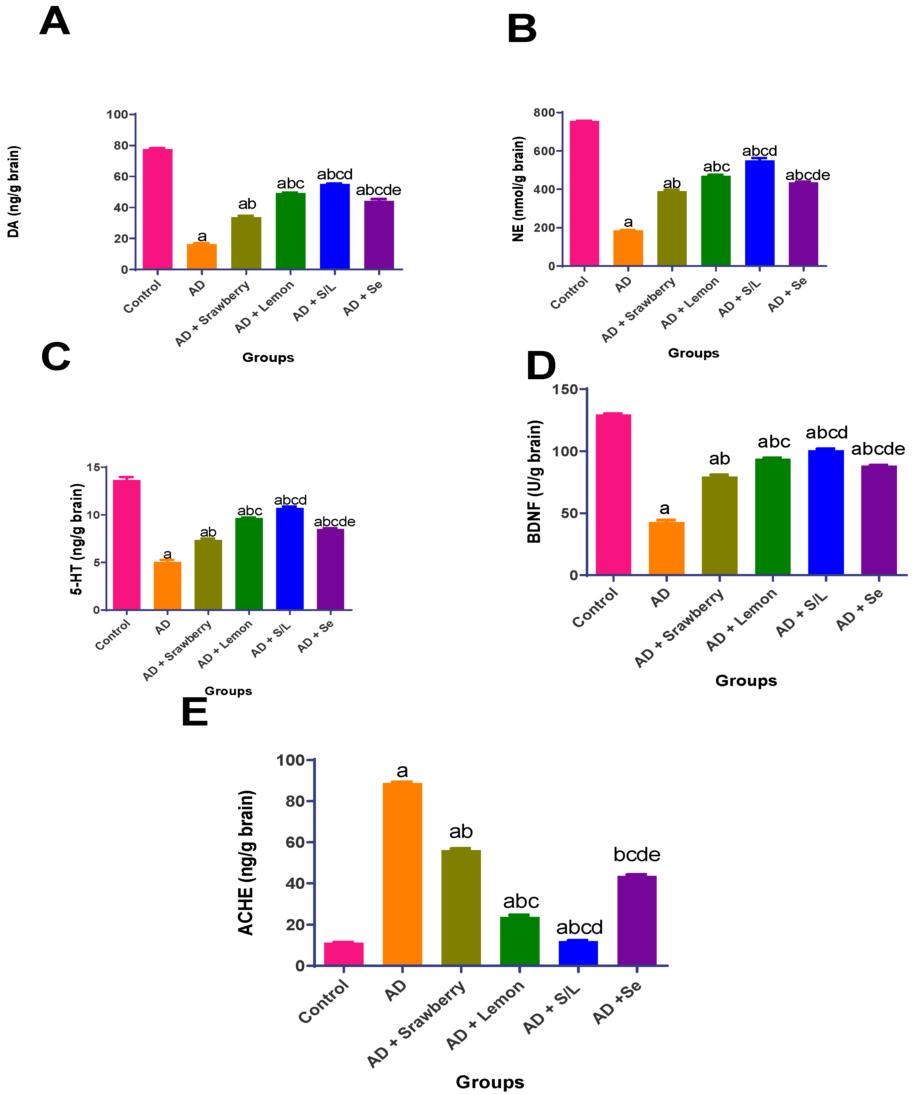 Pharmaceuticals 18 01892 g005 Pharmaceuticals 18 01892 g005