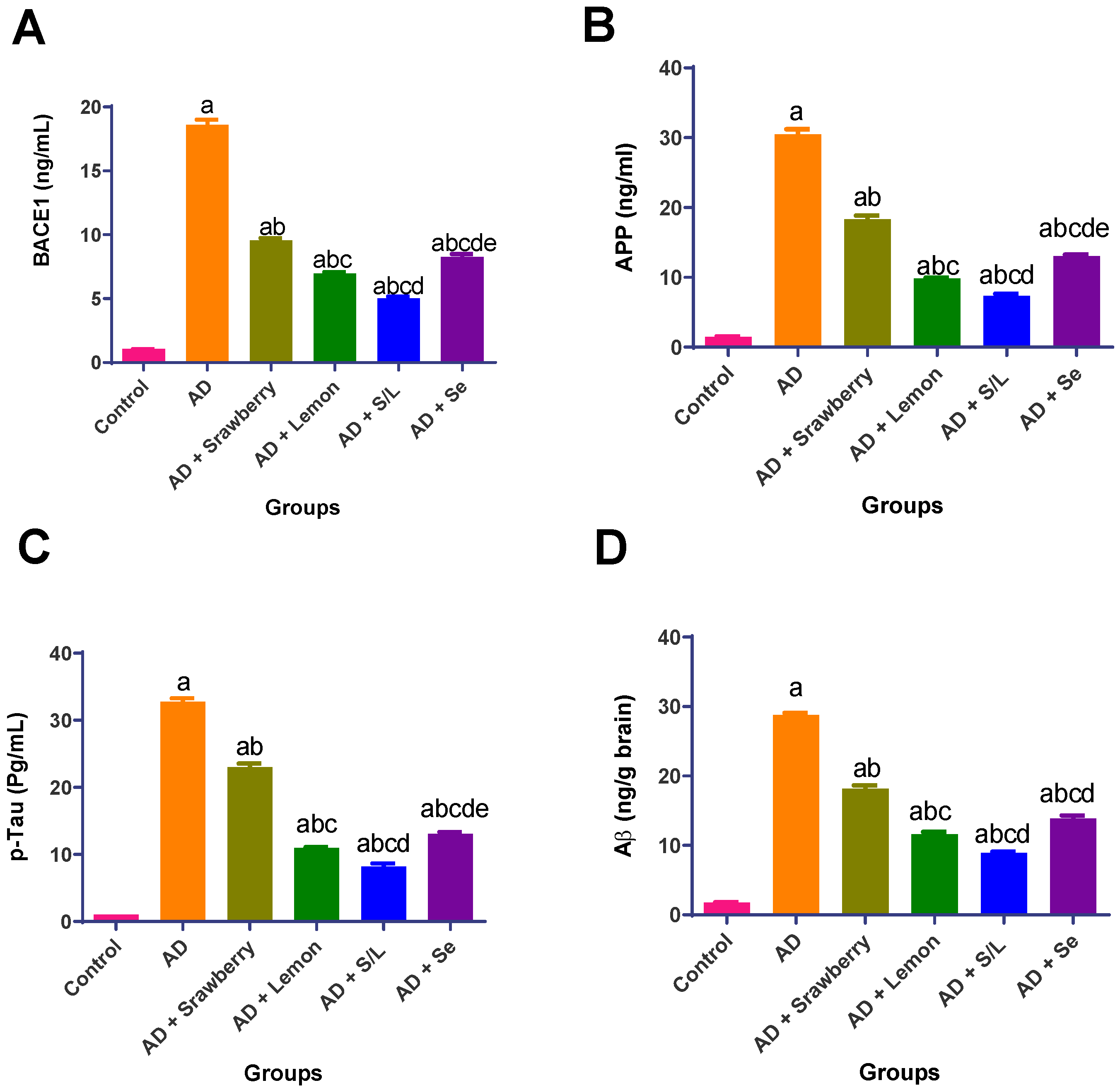 Pharmaceuticals 18 01892 g009 Pharmaceuticals 18 01892 g009