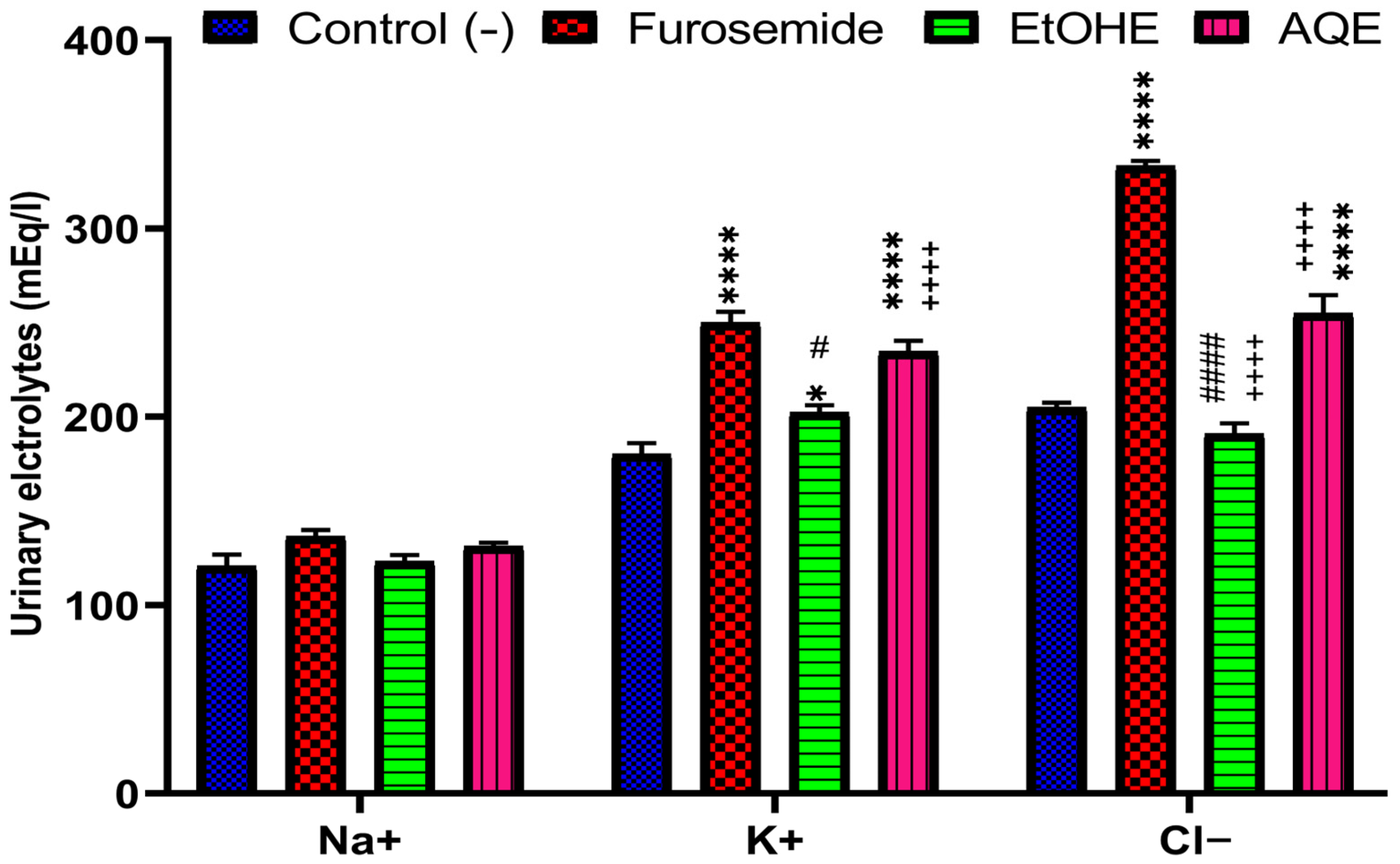 Pharmaceuticals 18 01893 g002
