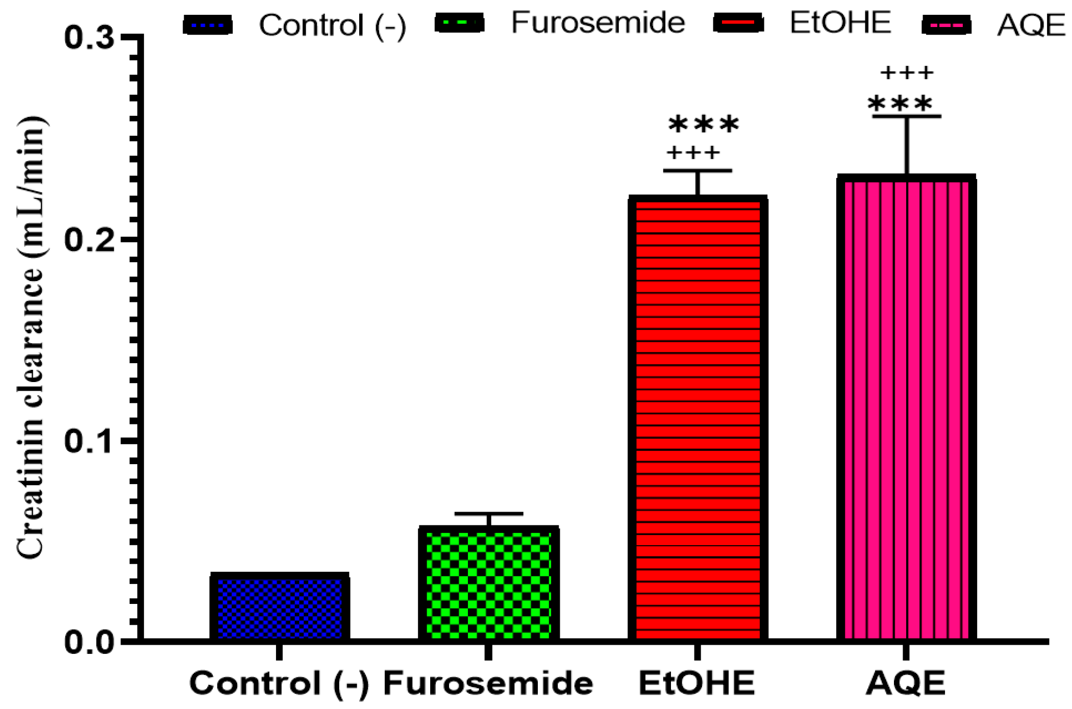 Pharmaceuticals 18 01893 g006