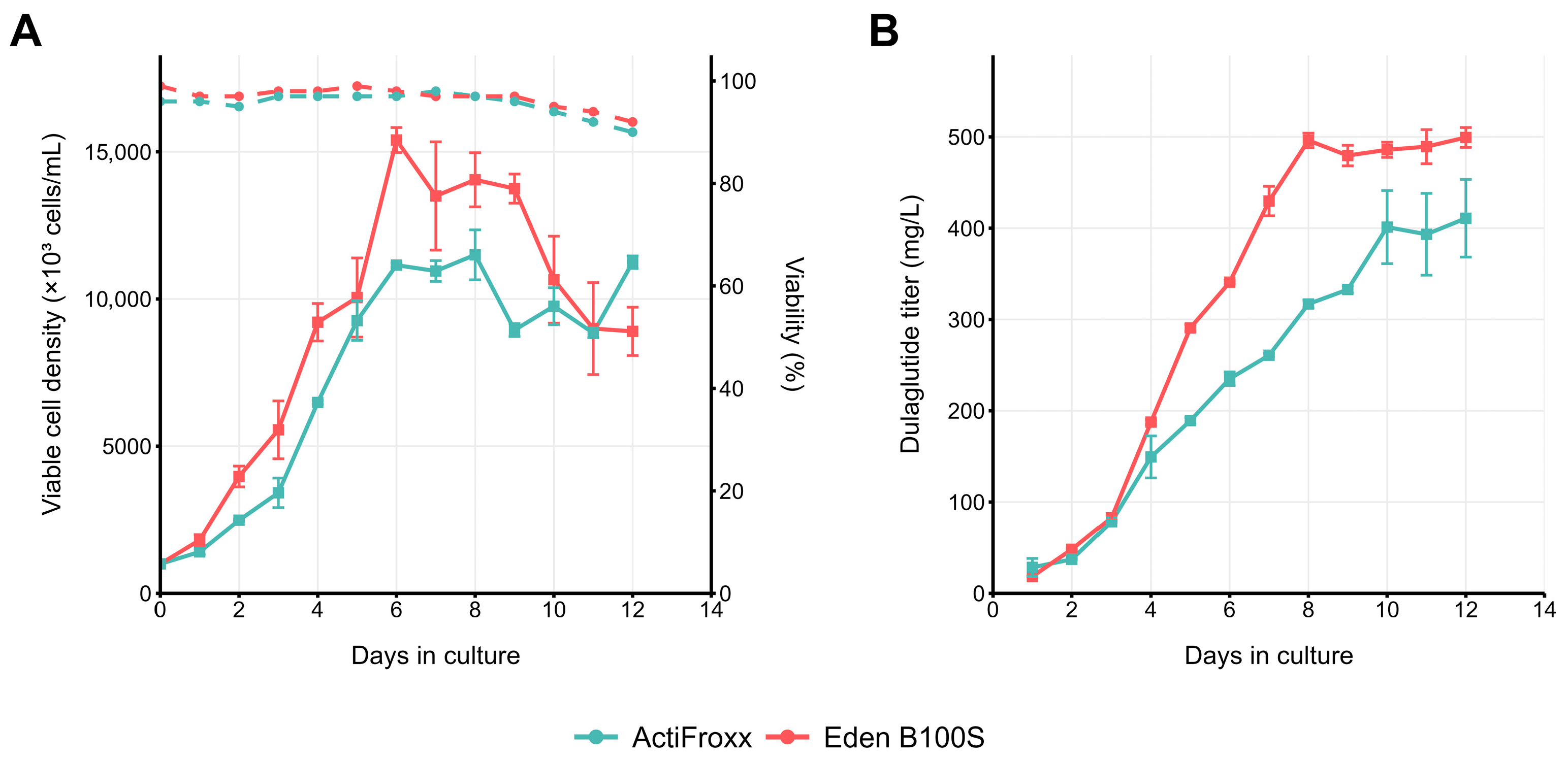 Pharmaceuticals 18 01896 g003 Pharmaceuticals 18 01896 g003