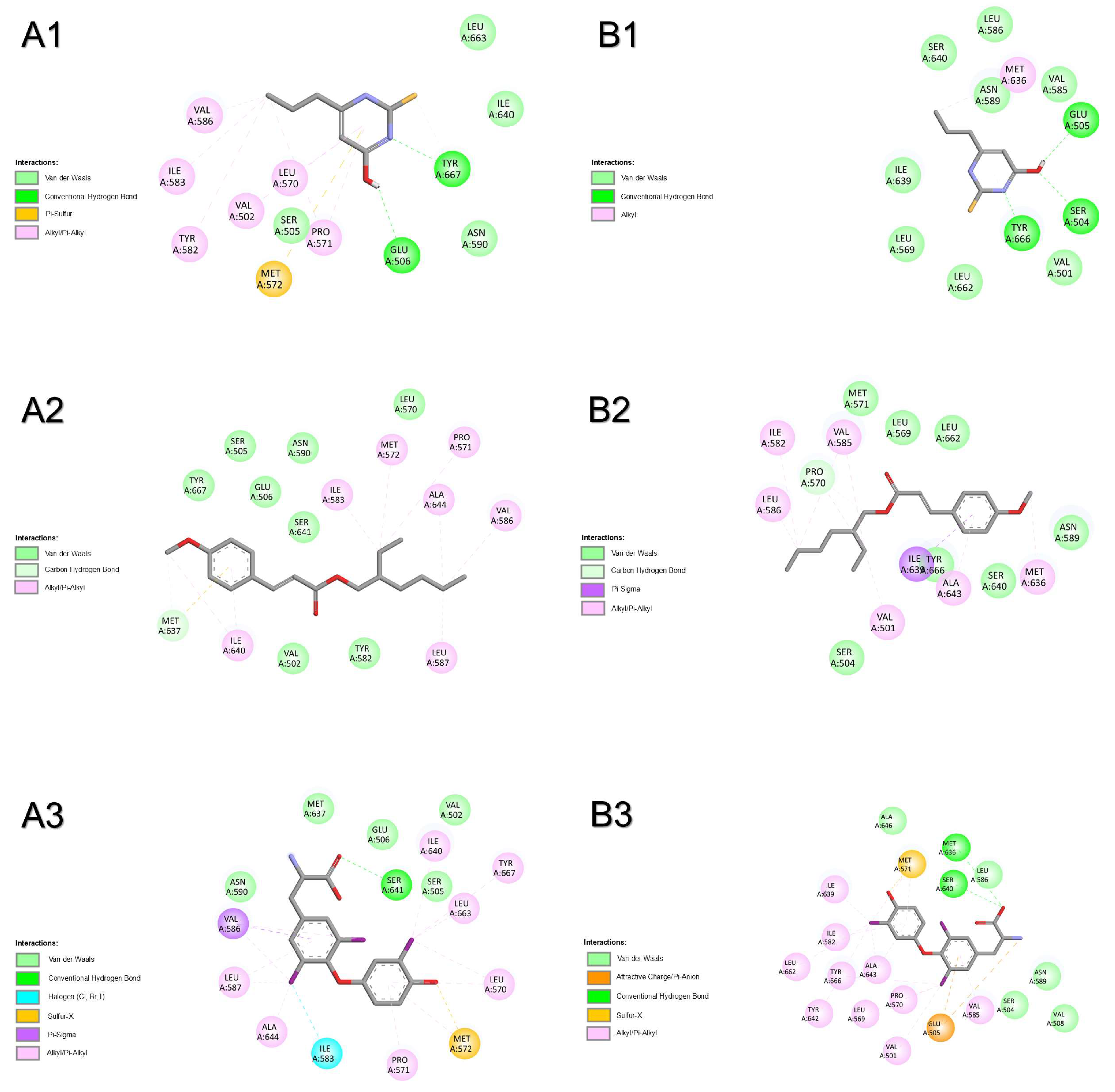 Pharmaceuticals 18 01897 g003 Pharmaceuticals 18 01897 g003