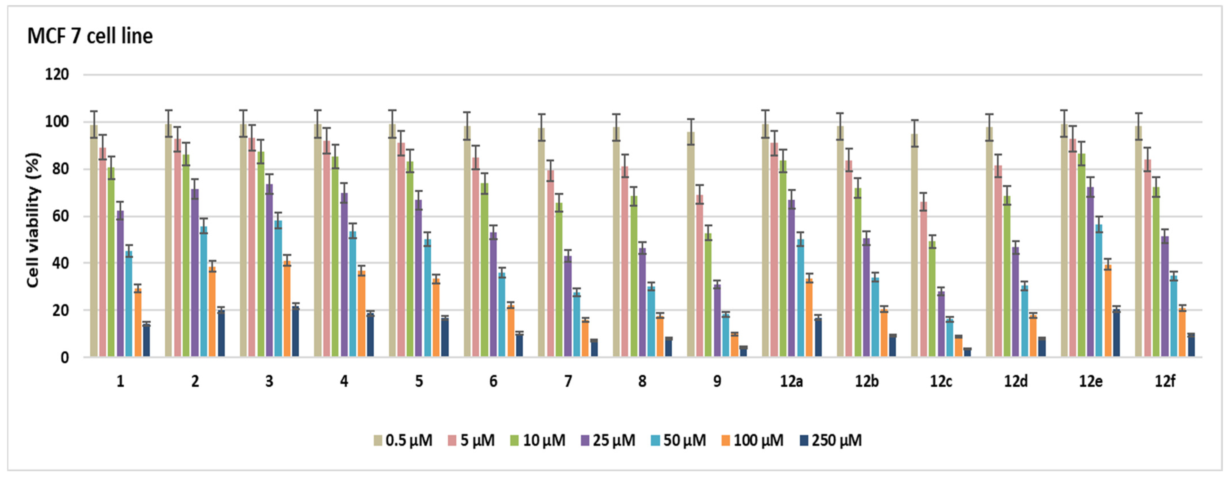 Pharmaceuticals 18 01899 g003 Pharmaceuticals 18 01899 g003