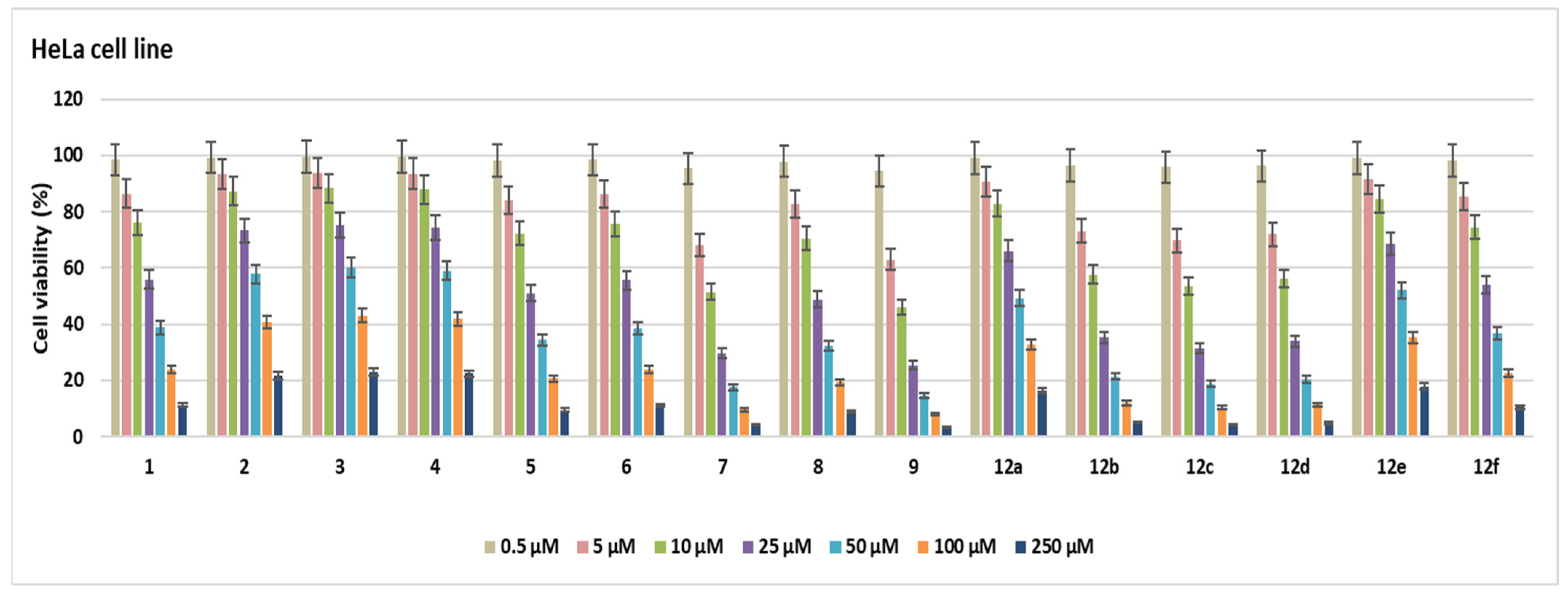 Pharmaceuticals 18 01899 g004 Pharmaceuticals 18 01899 g004