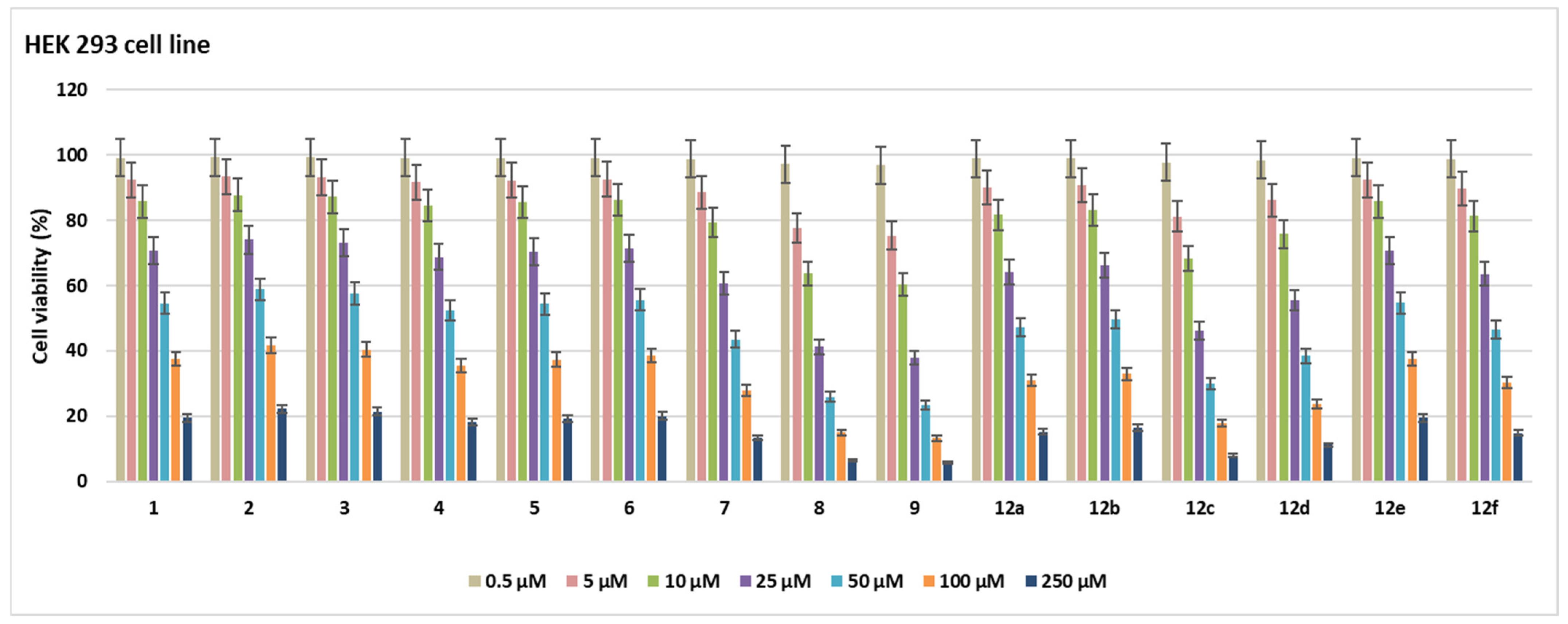 Pharmaceuticals 18 01899 g005 Pharmaceuticals 18 01899 g005