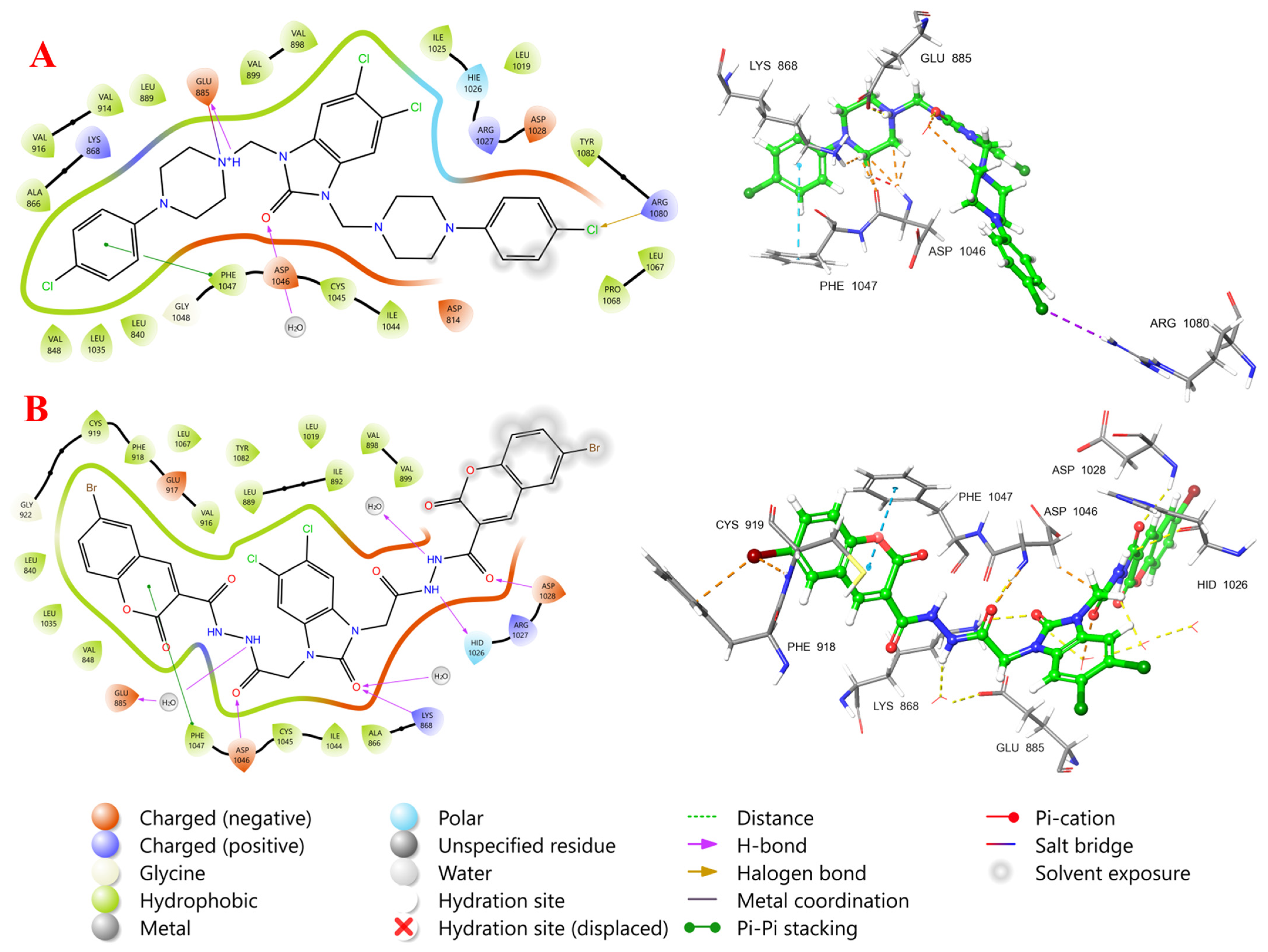 Pharmaceuticals 18 01899 g009 Pharmaceuticals 18 01899 g009