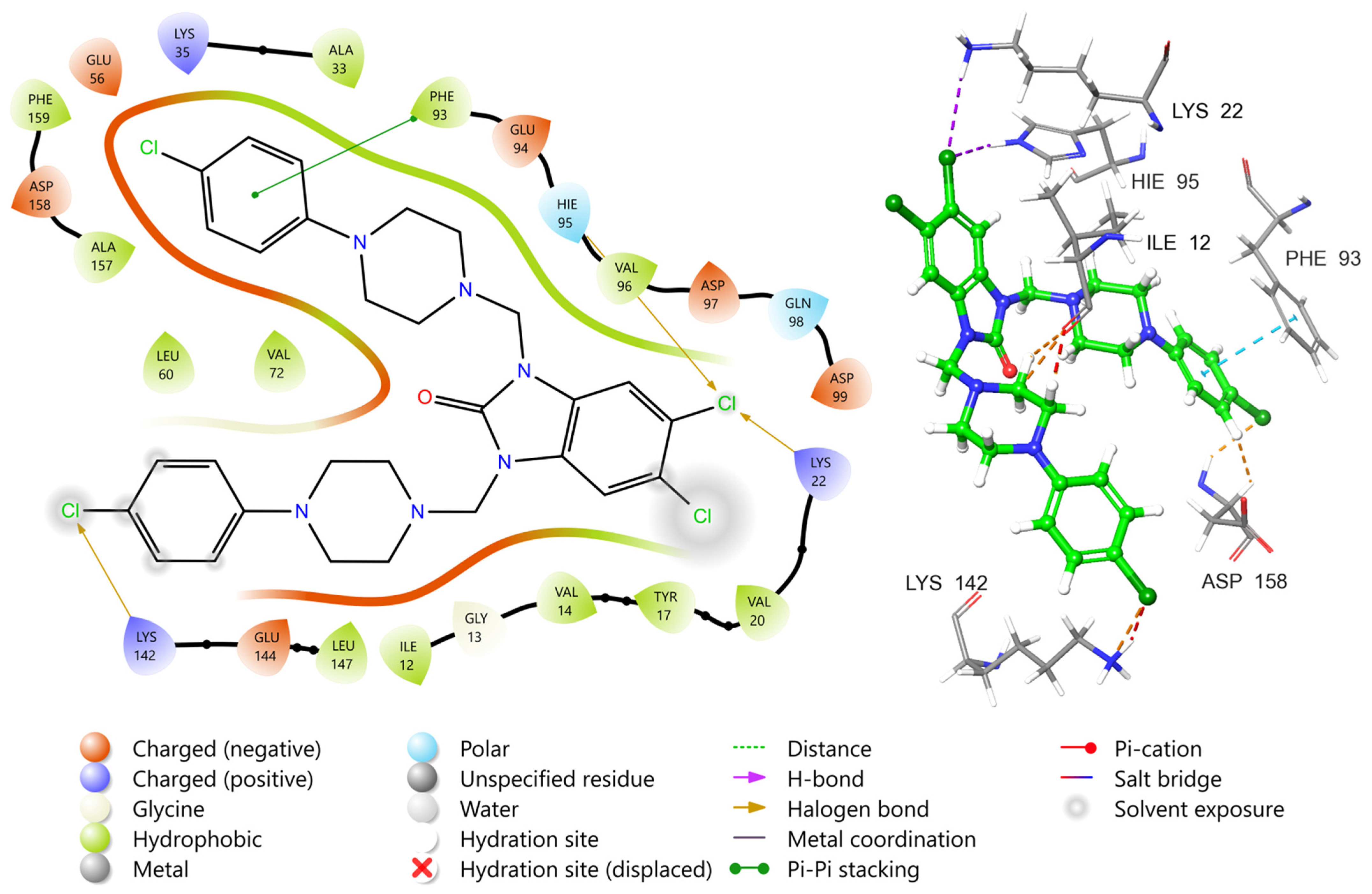 Pharmaceuticals 18 01899 g010 Pharmaceuticals 18 01899 g010
