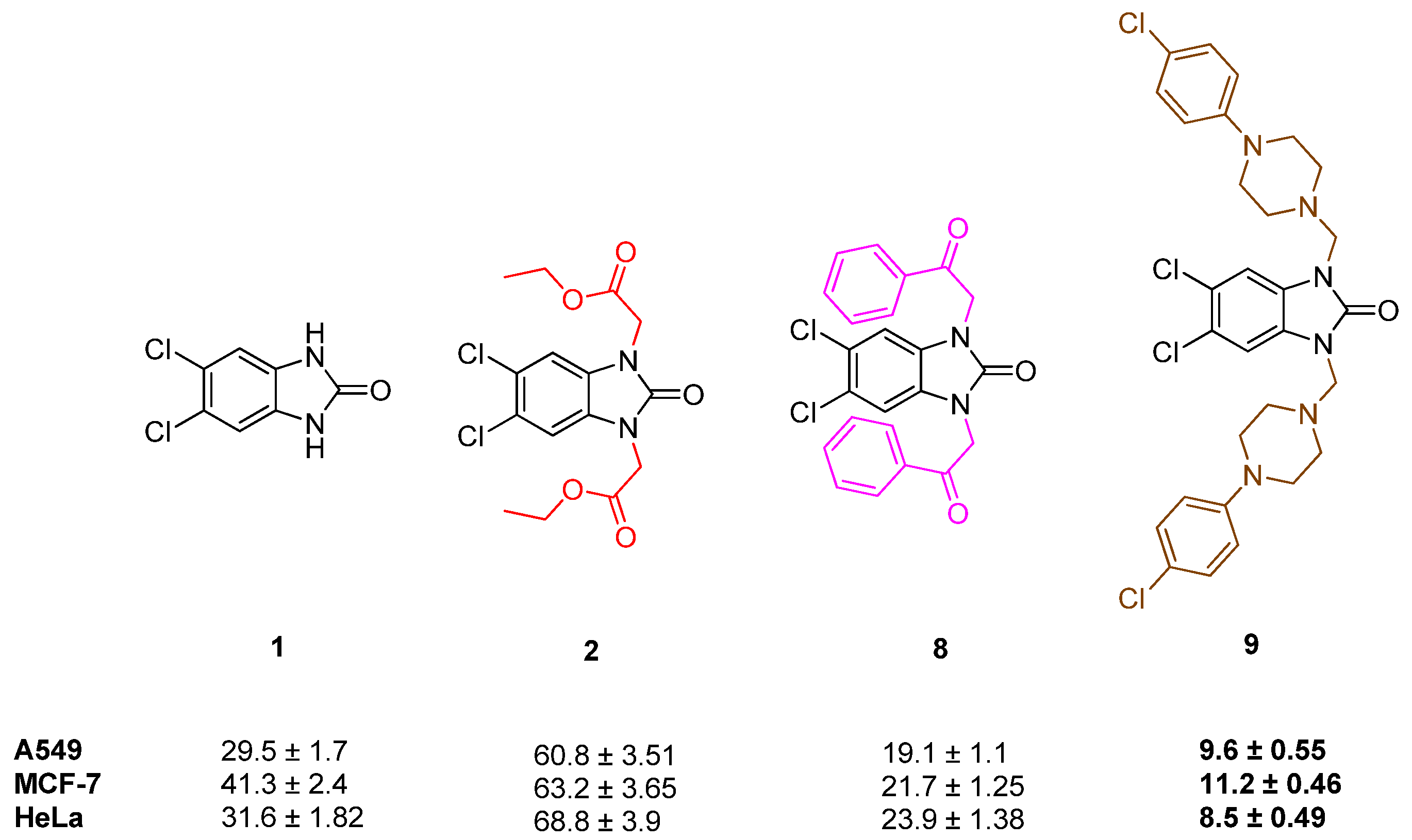 Pharmaceuticals 18 01899 g011 Pharmaceuticals 18 01899 g011