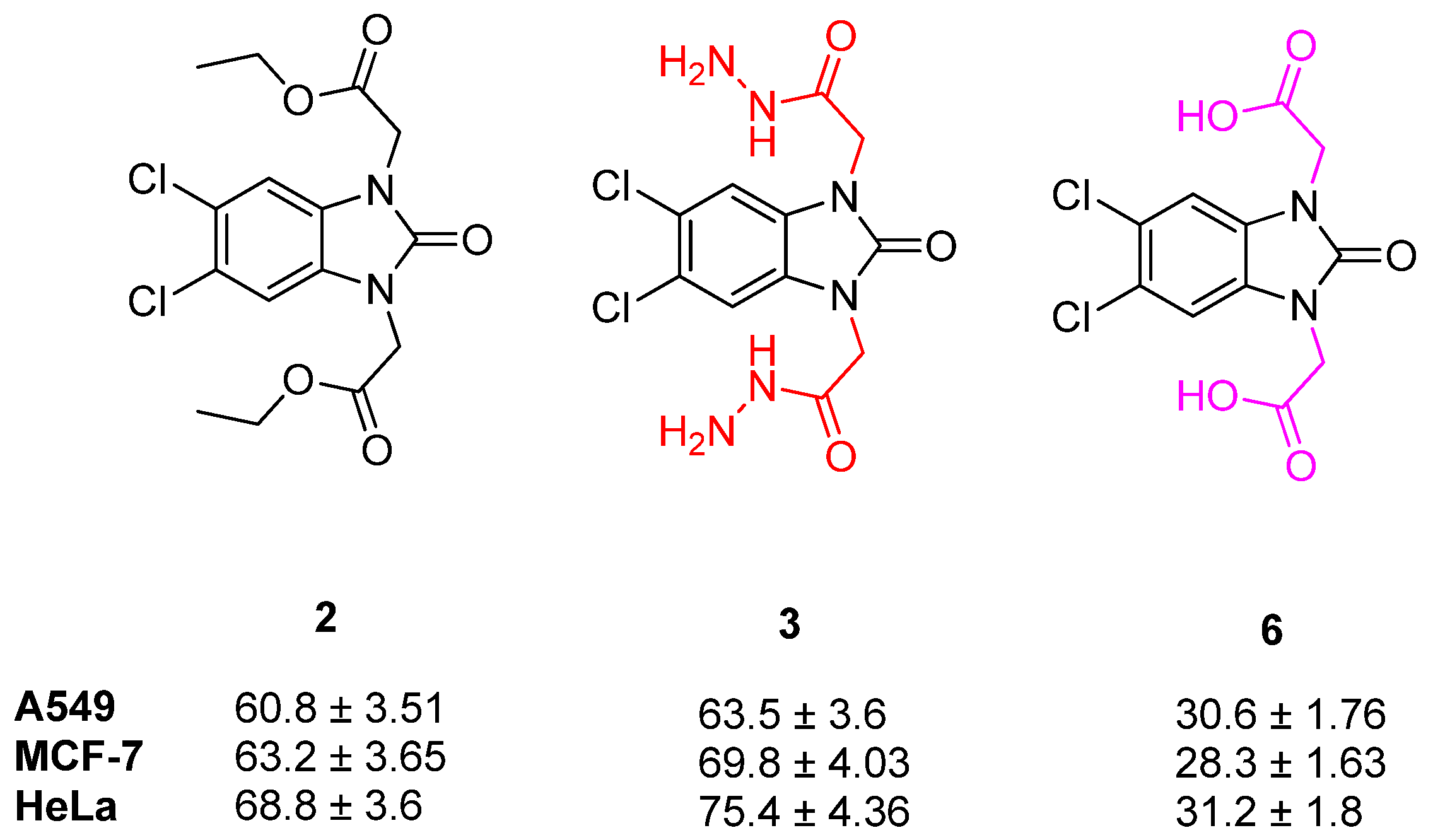 Pharmaceuticals 18 01899 g012 Pharmaceuticals 18 01899 g012