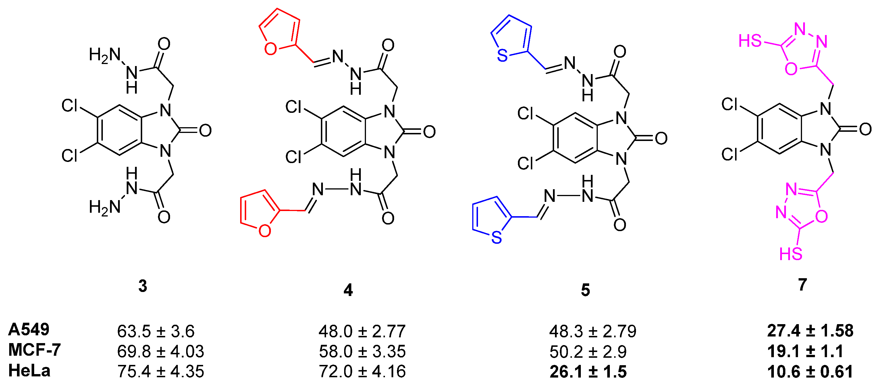 Pharmaceuticals 18 01899 g013 Pharmaceuticals 18 01899 g013