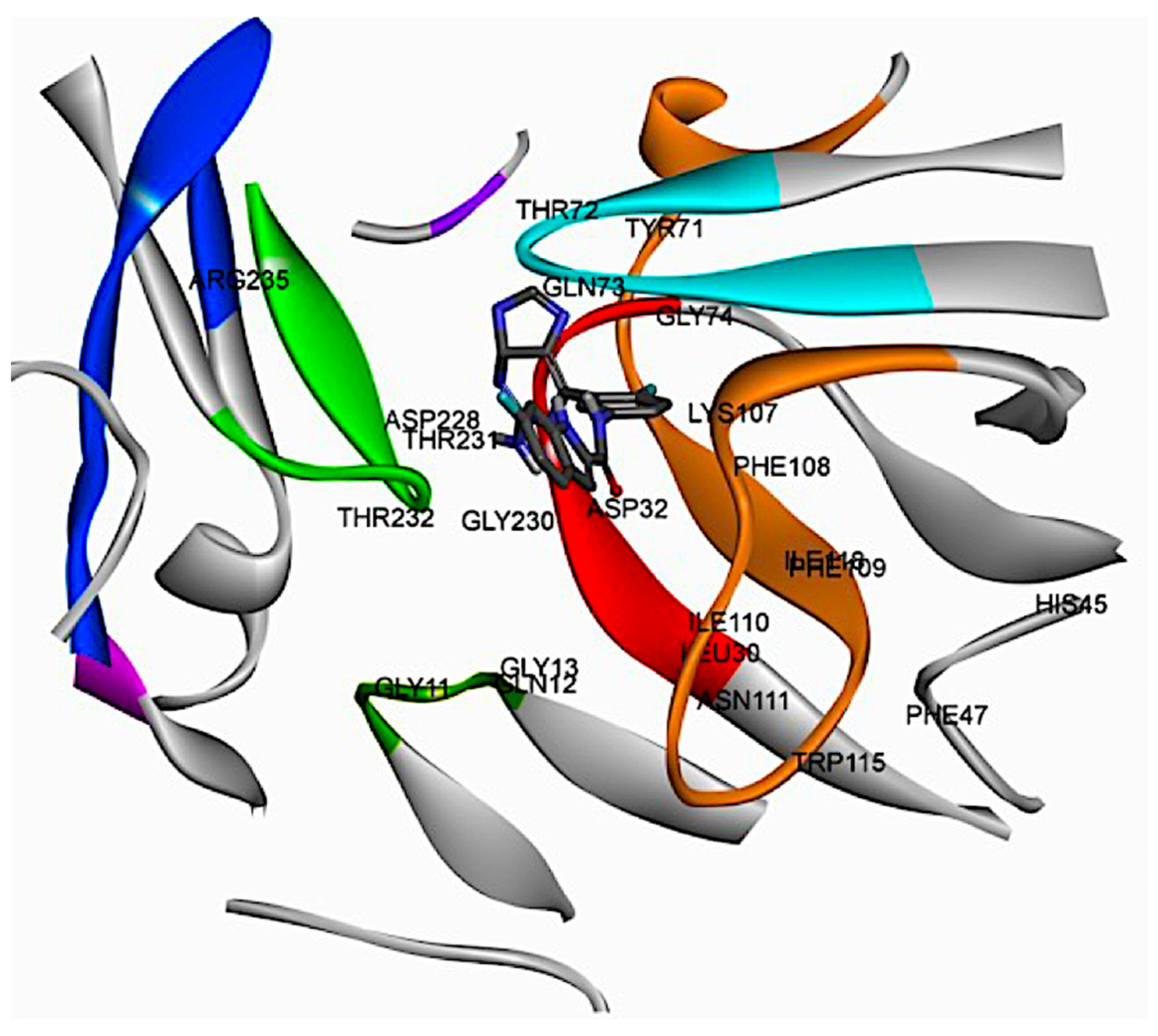 Pharmaceuticals 19 00005 g002