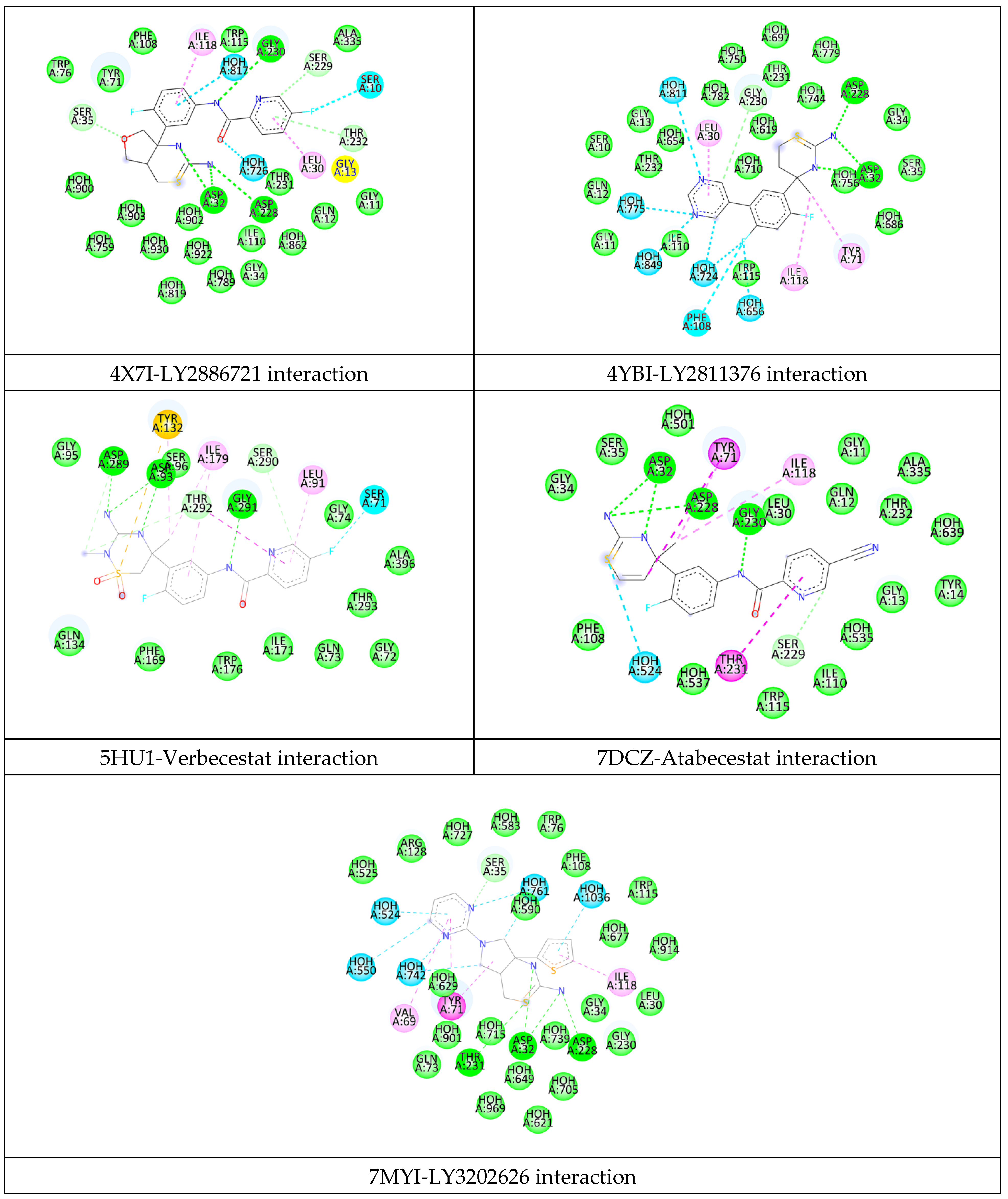 Pharmaceuticals 19 00005 g003