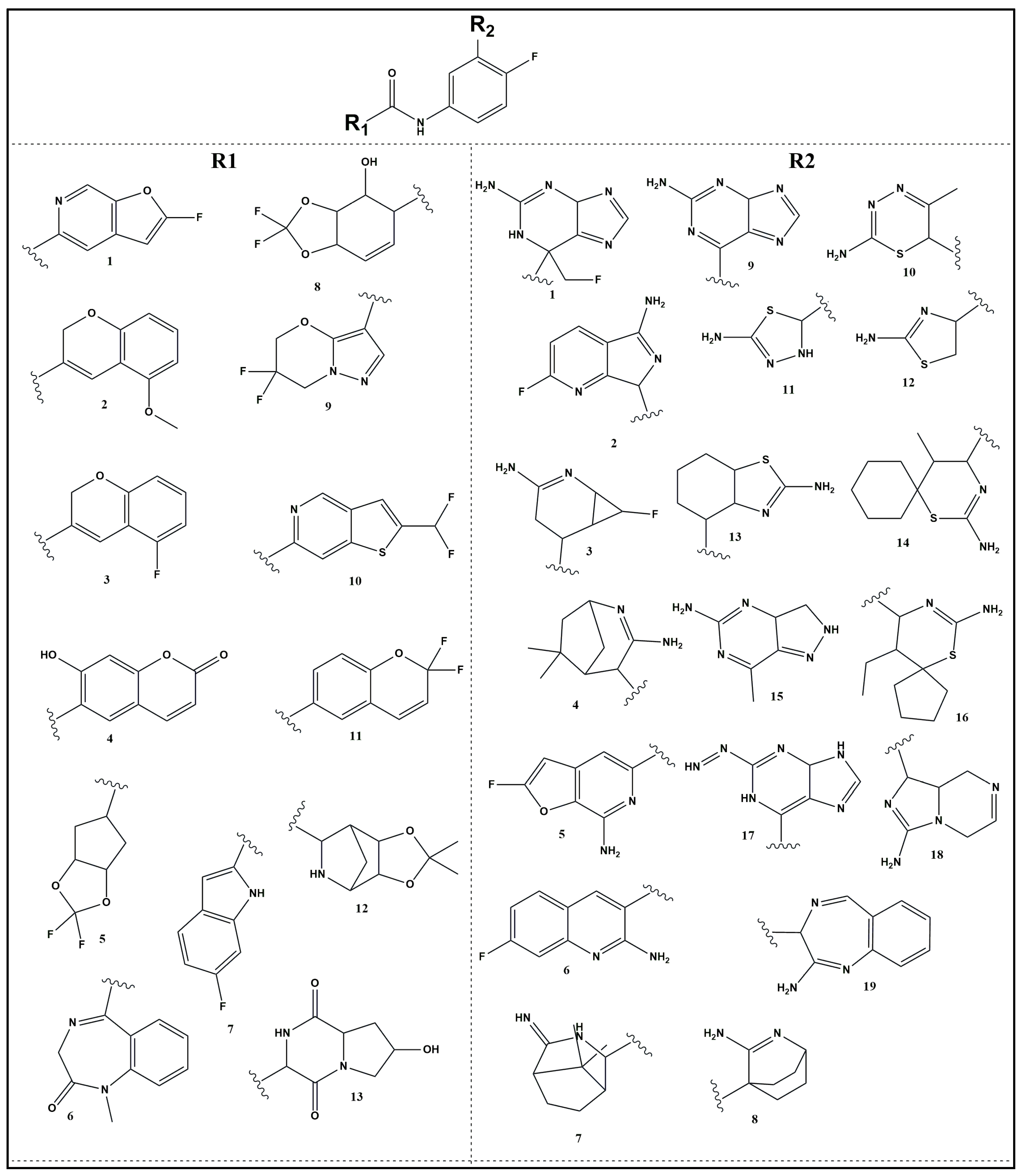 Pharmaceuticals 19 00005 g007