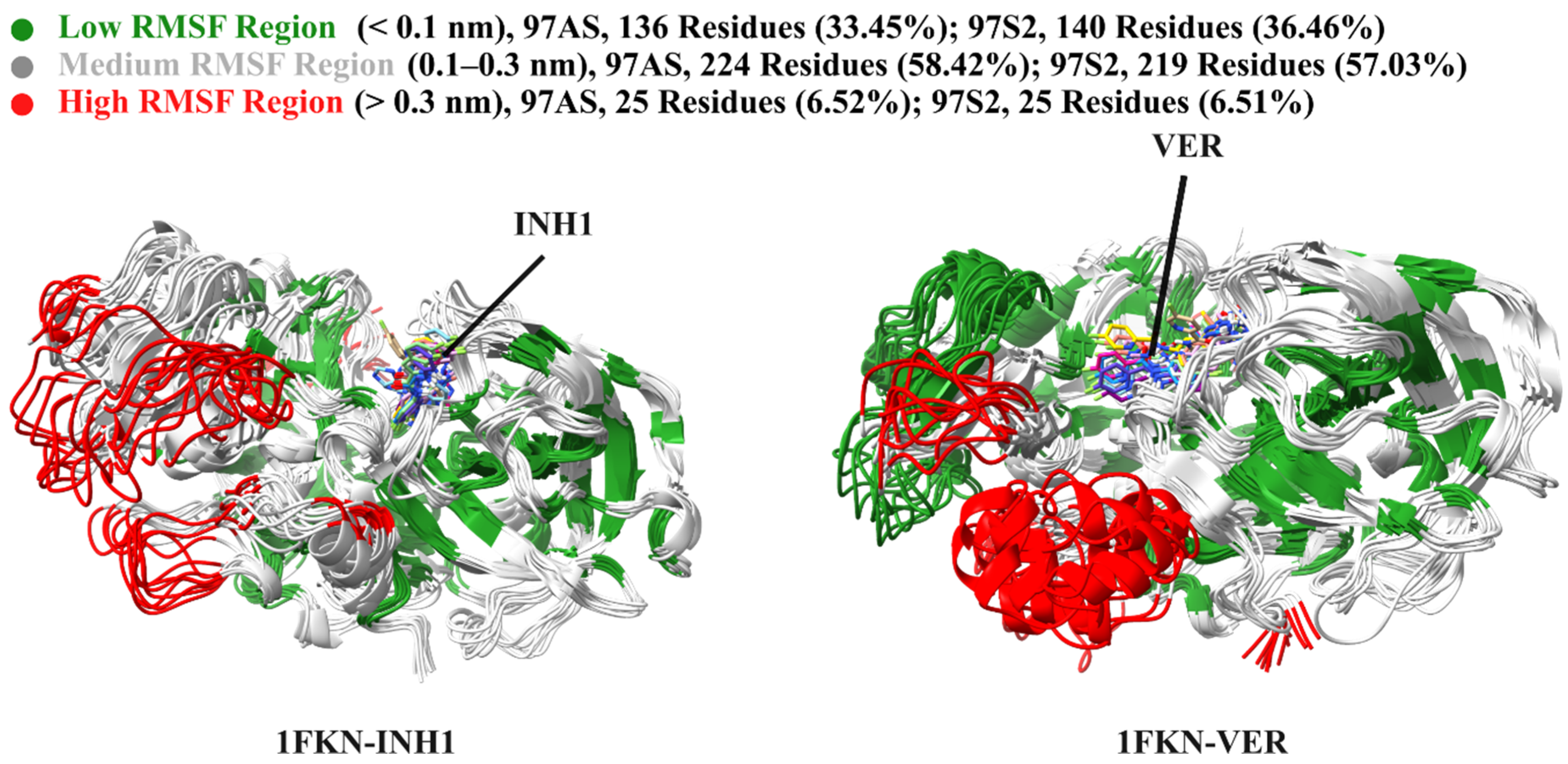 Pharmaceuticals 19 00005 g010