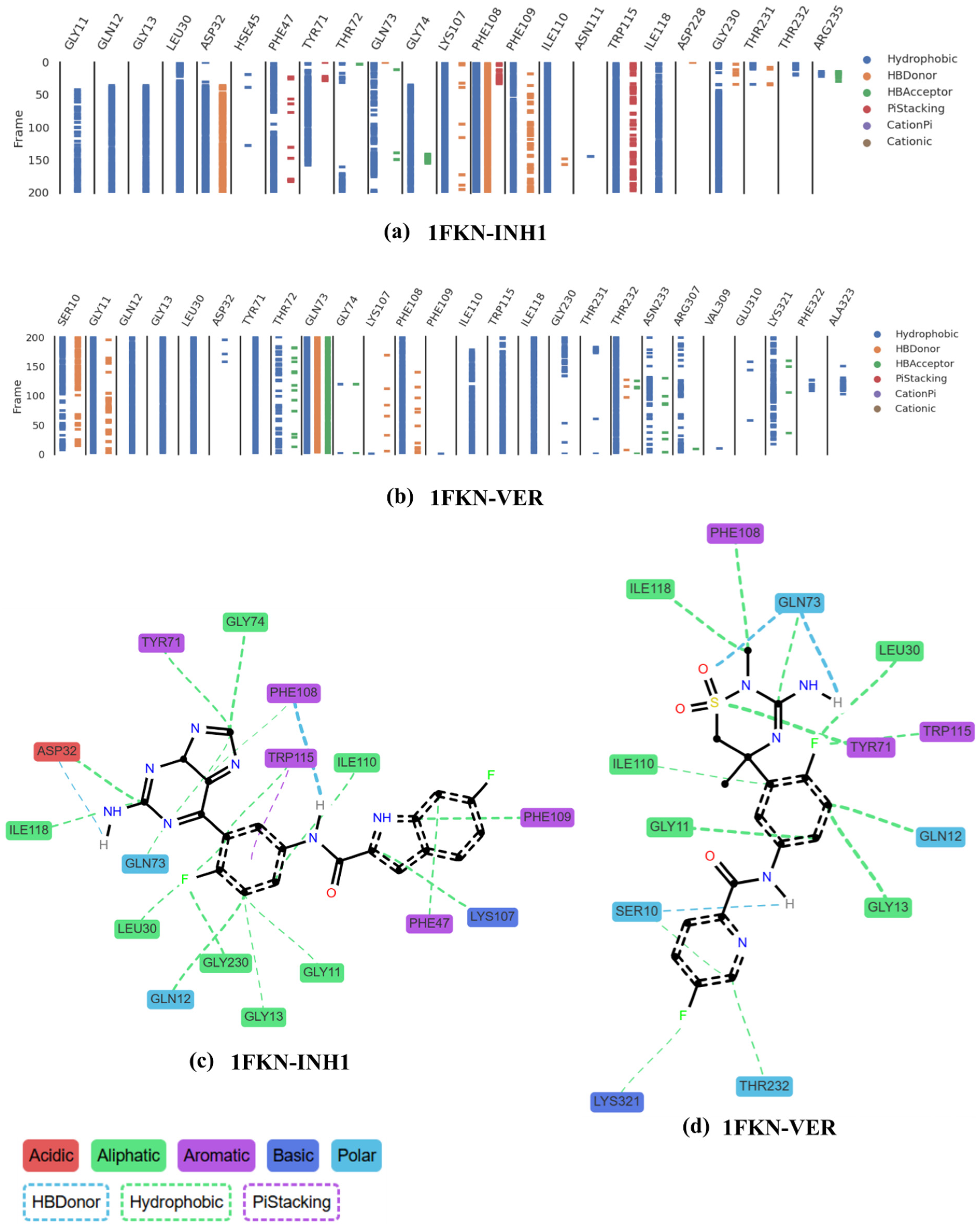 Pharmaceuticals 19 00005 g014