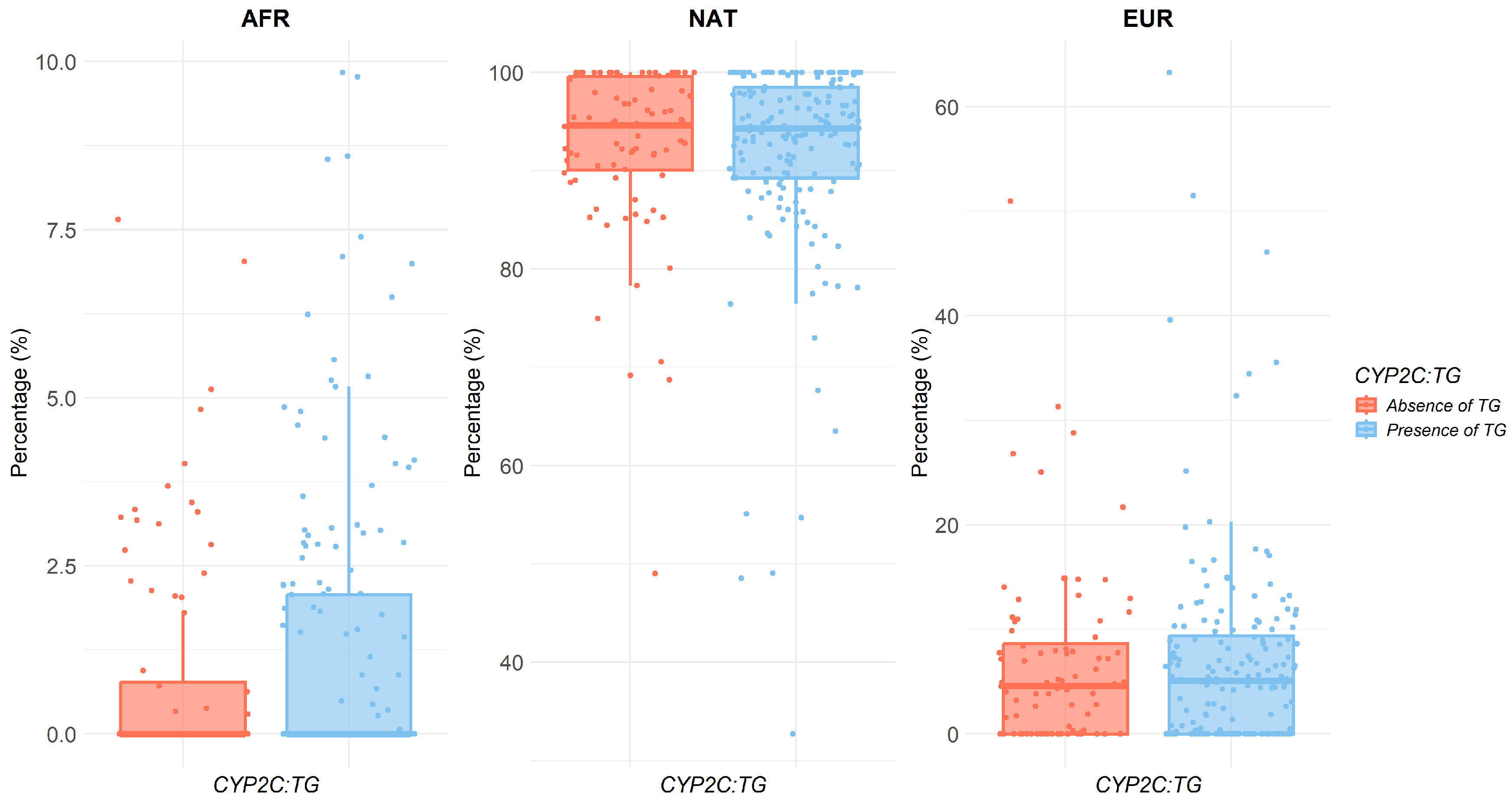 Pharmaceuticals 19 00006 g003
