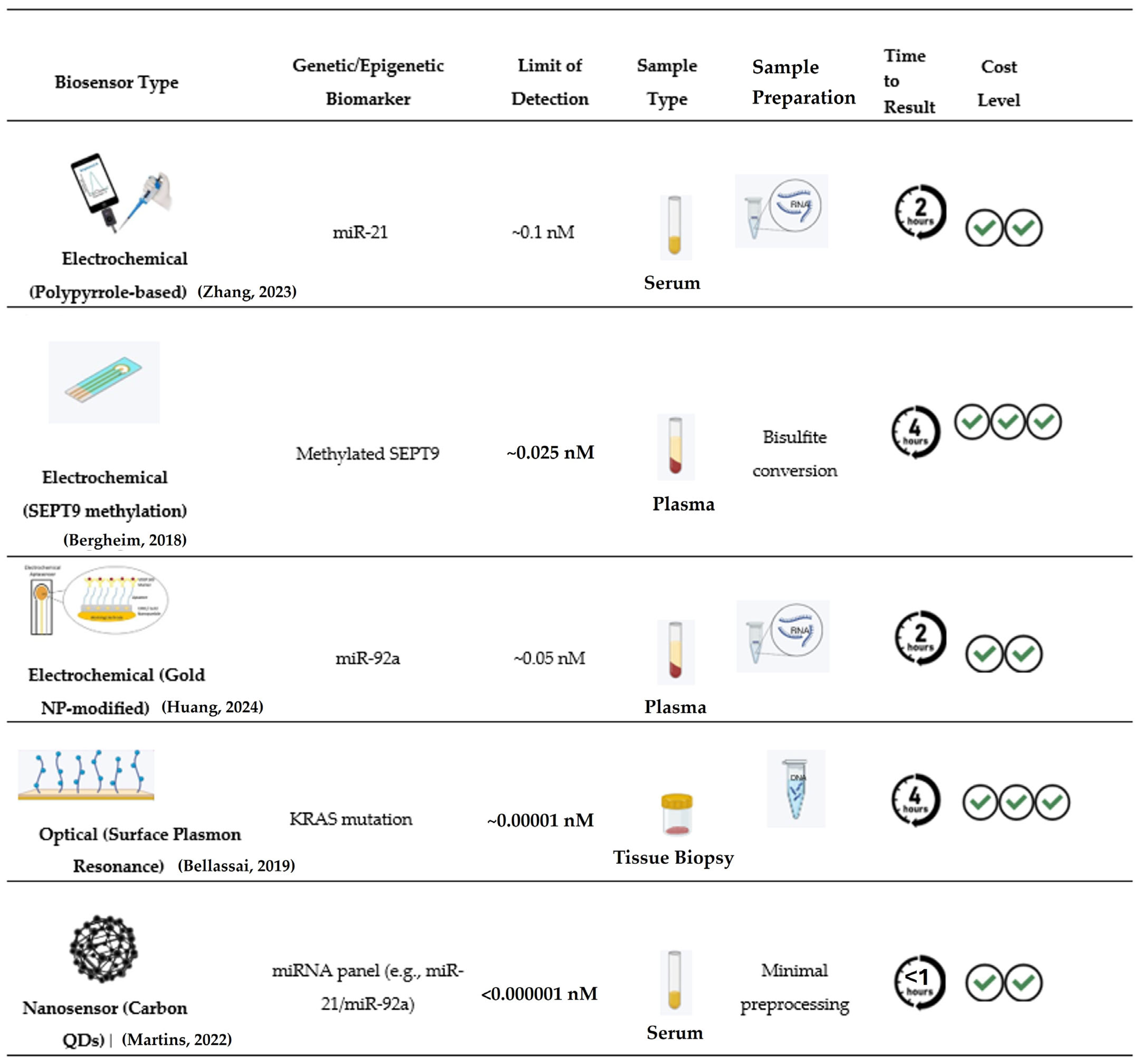 Pharmaceuticals 19 00013 g003
