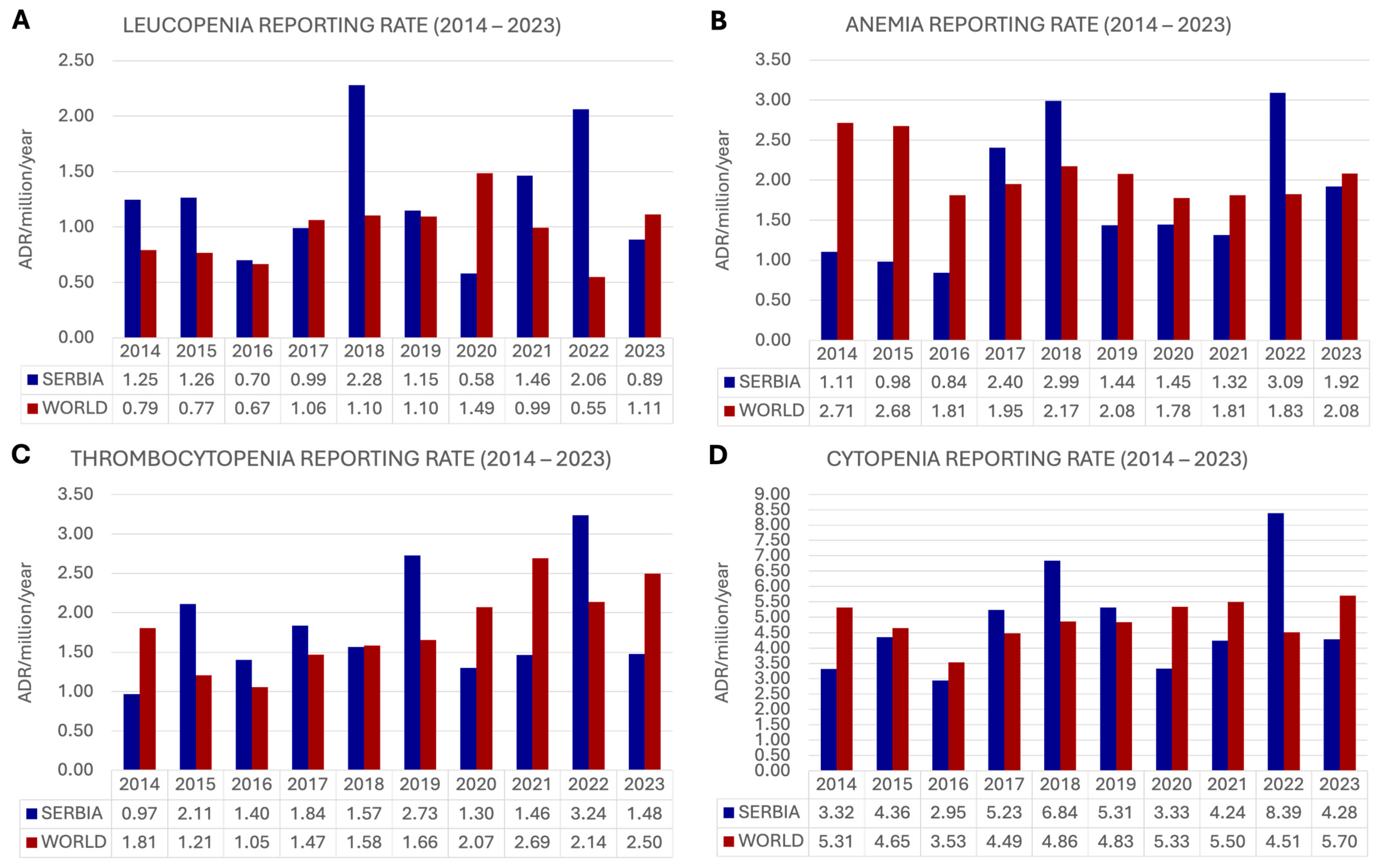 Pharmaceuticals 19 00014 g001