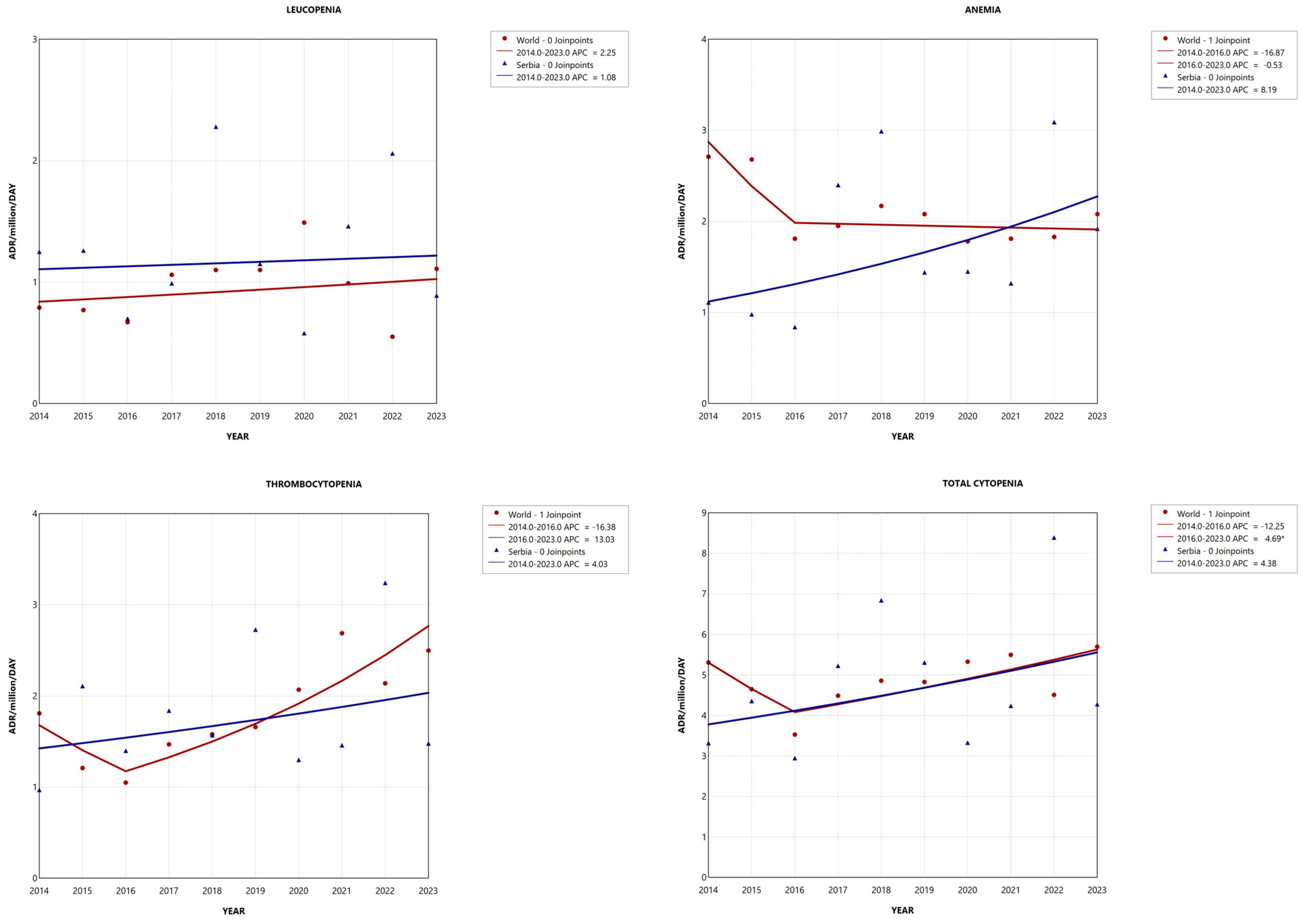 Pharmaceuticals 19 00014 g002