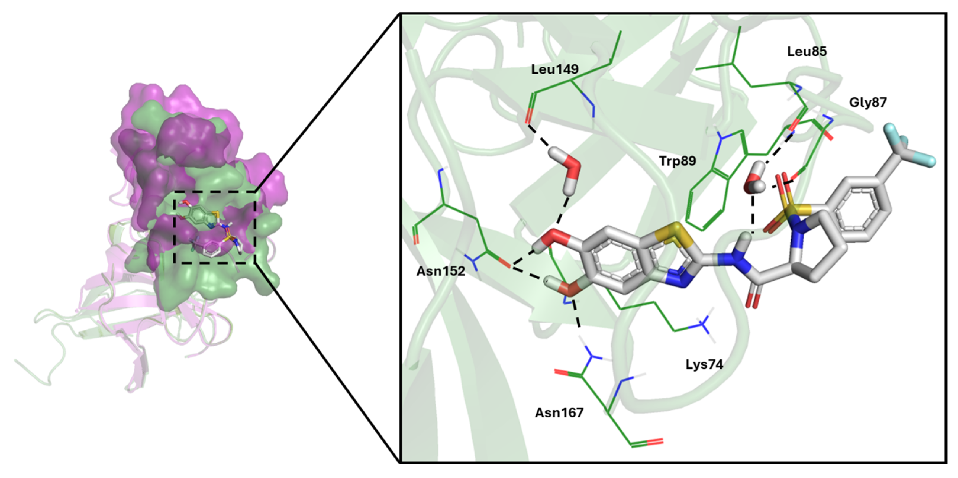 Pharmaceuticals 19 00024 g003