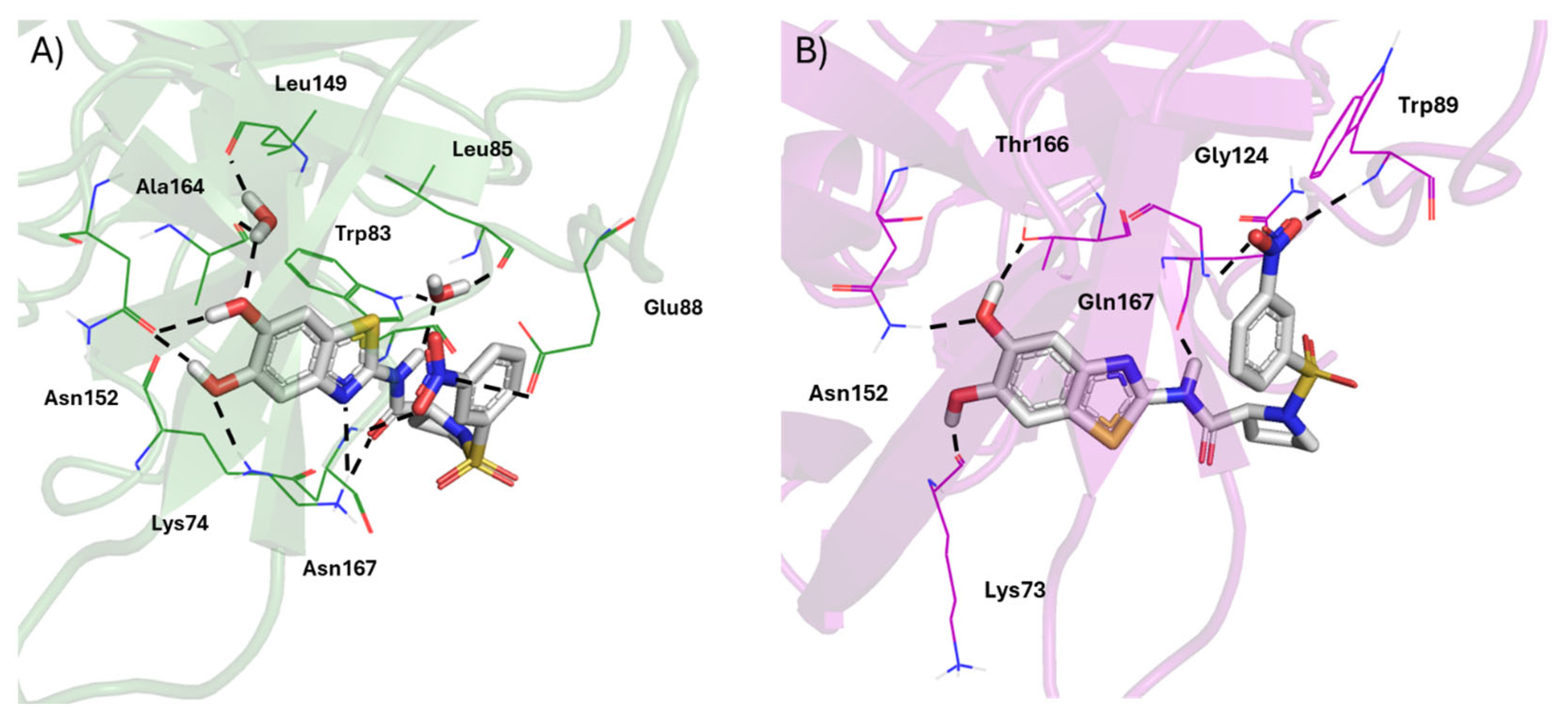 Pharmaceuticals 19 00024 g004