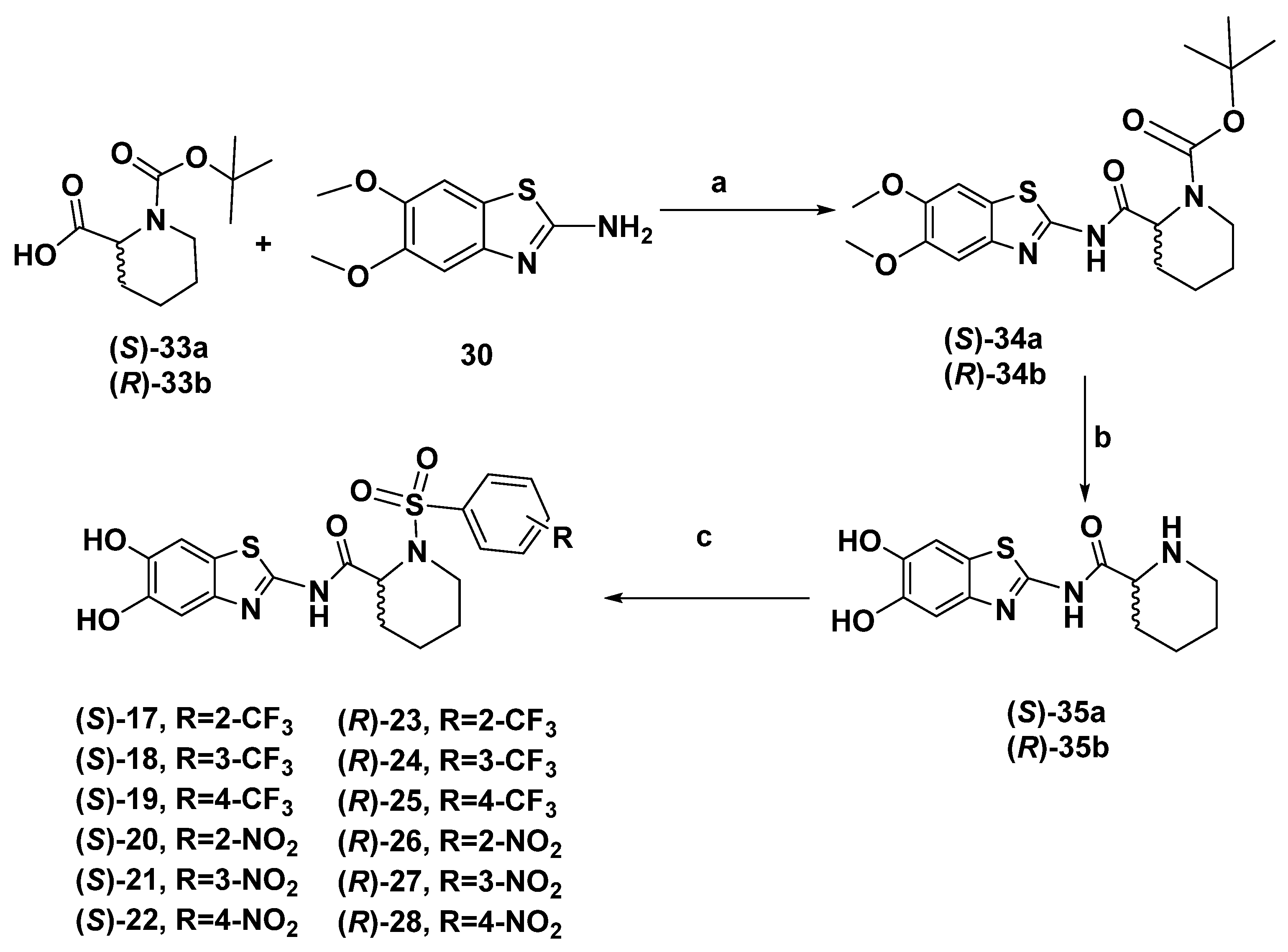 Pharmaceuticals 19 00024 sch003