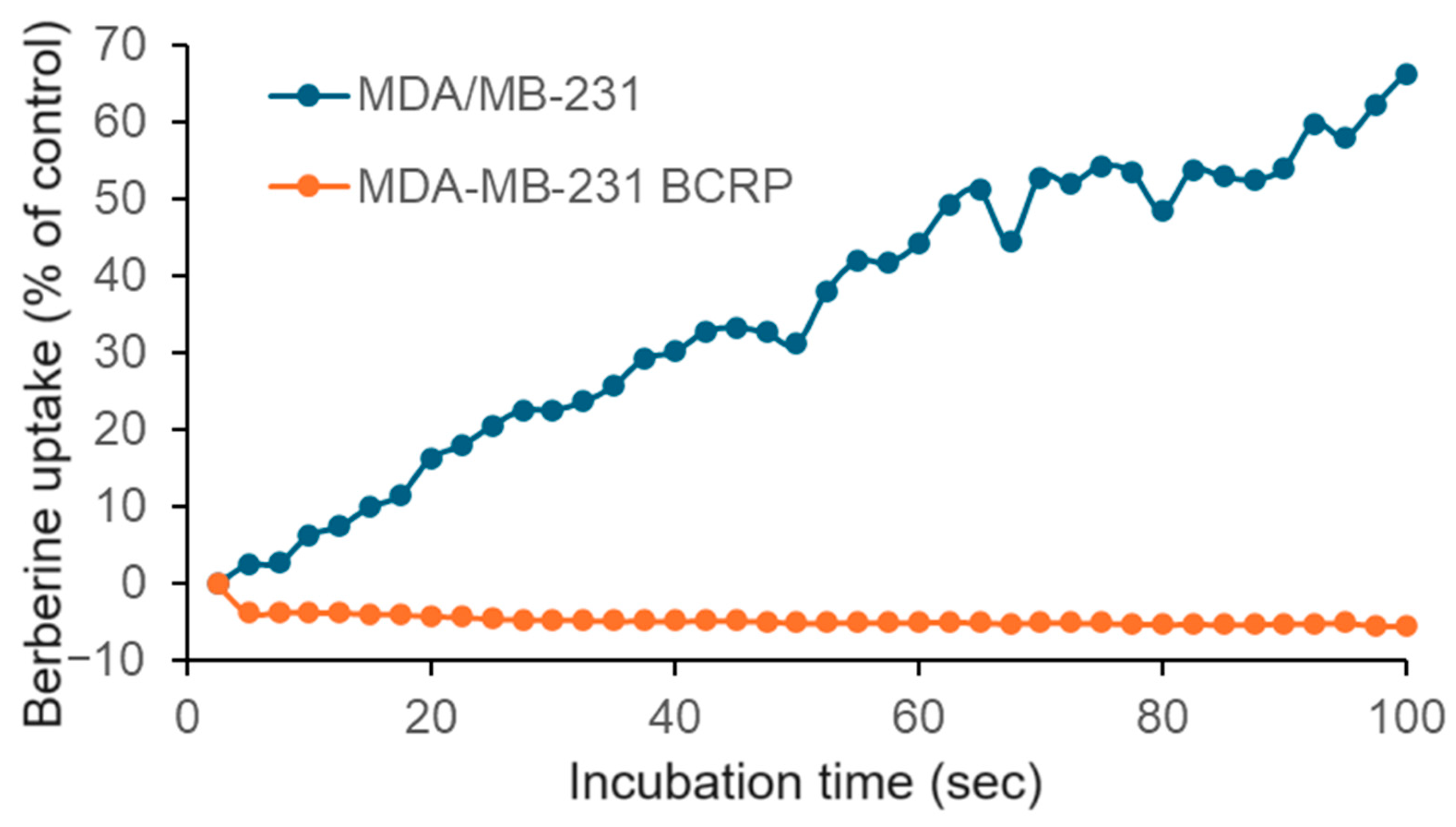 Pharmaceuticals 19 00027 g001