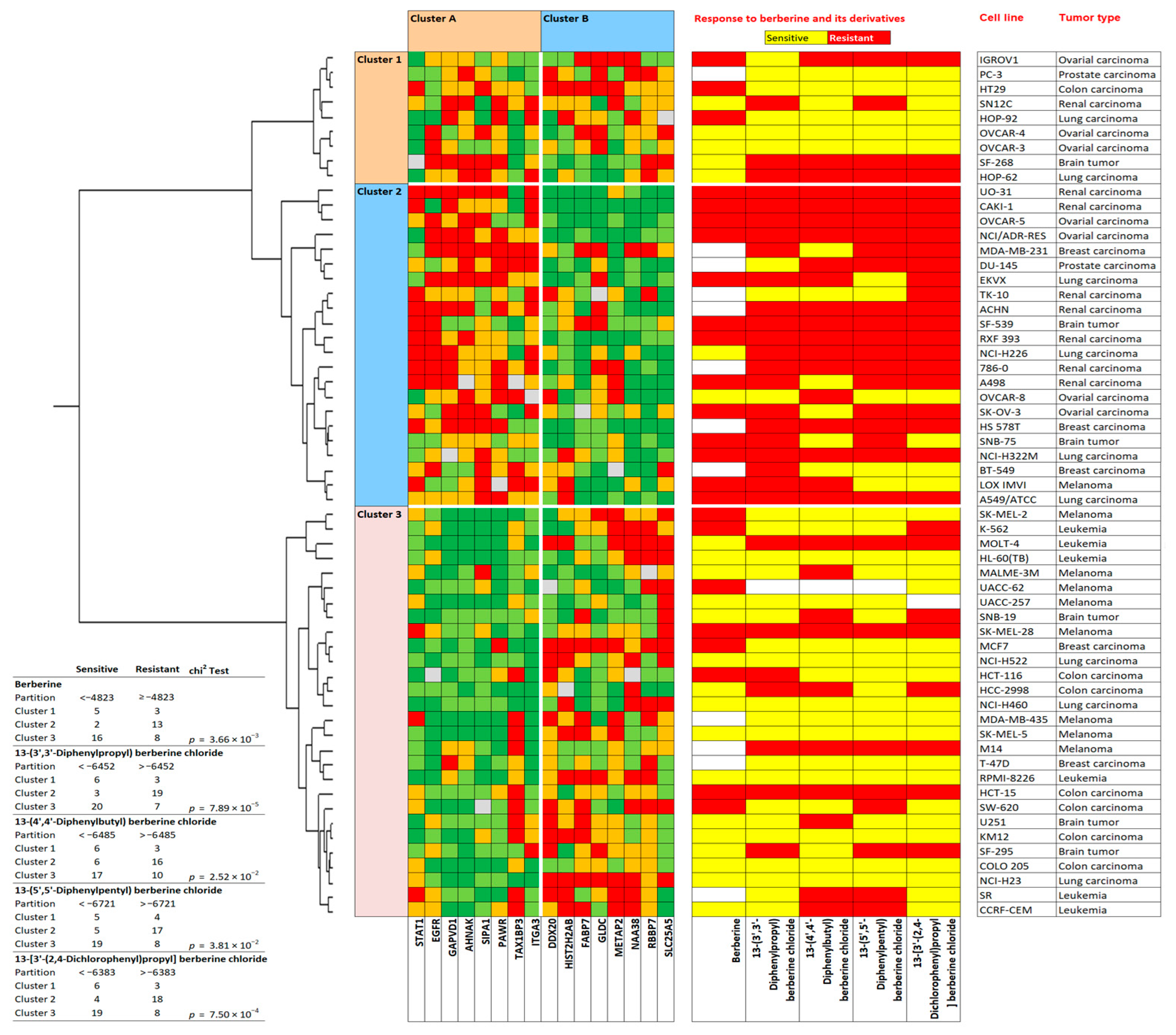 Pharmaceuticals 19 00027 g007