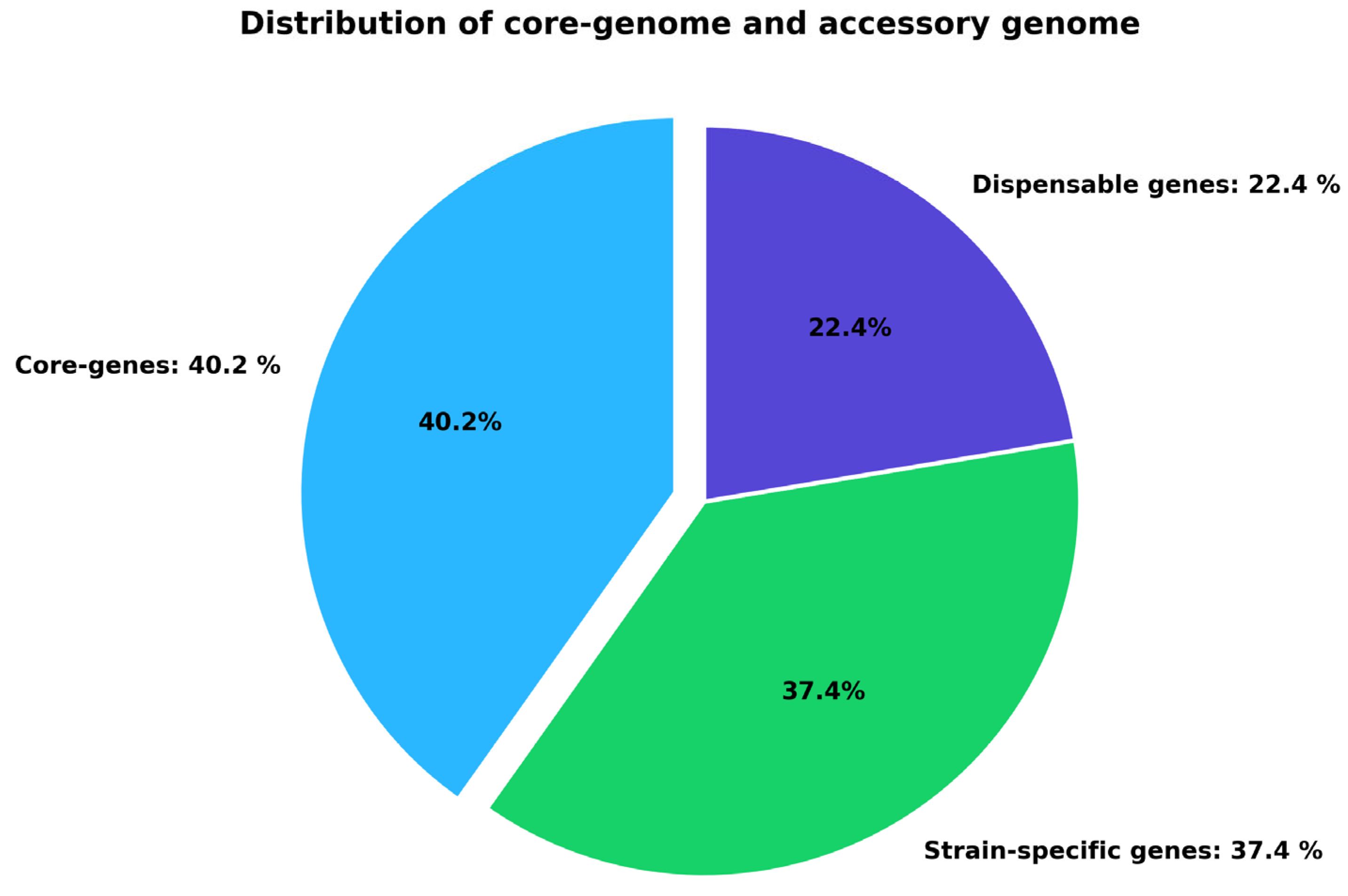 Pharmaceuticals 19 00029 g001