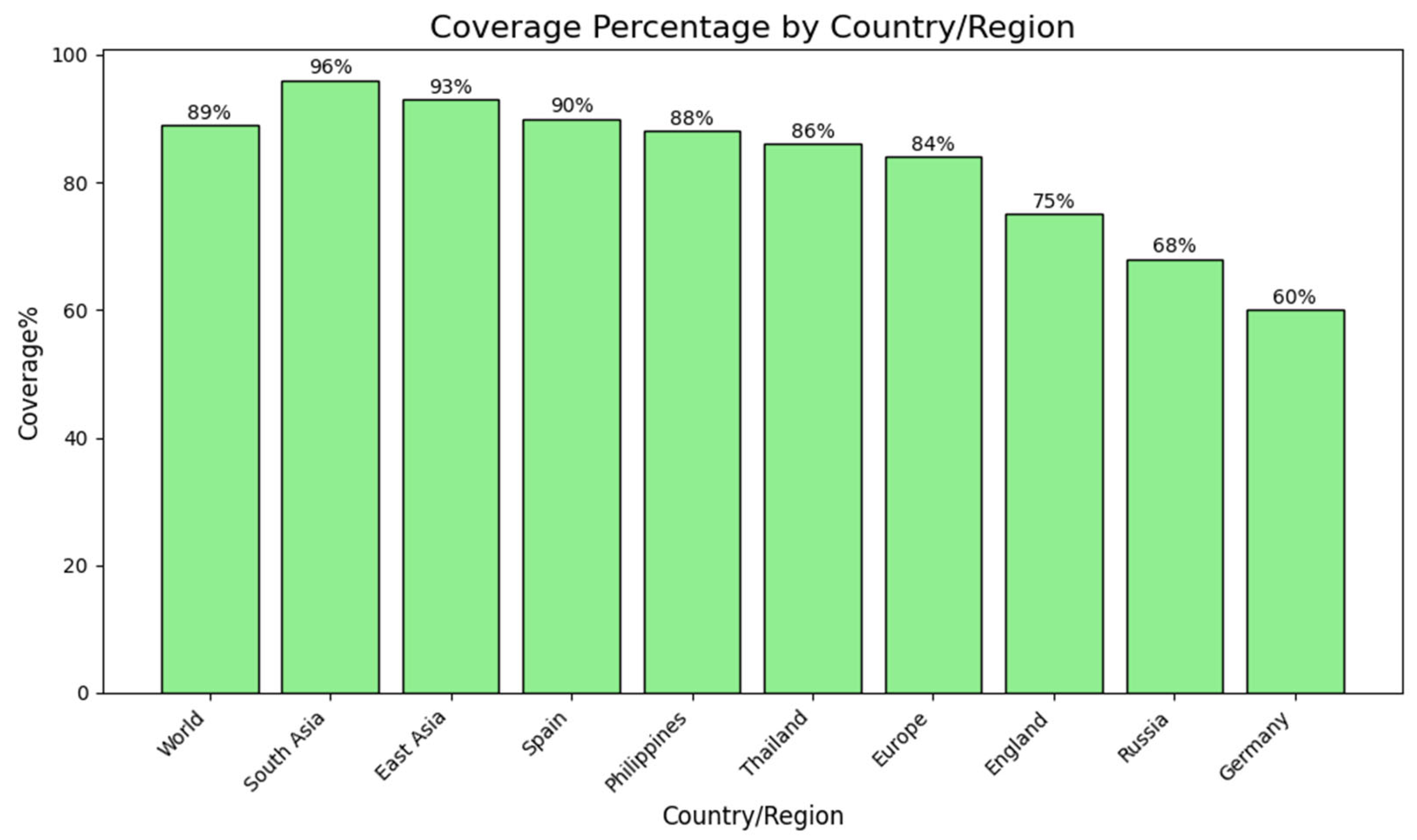 Pharmaceuticals 19 00029 g002