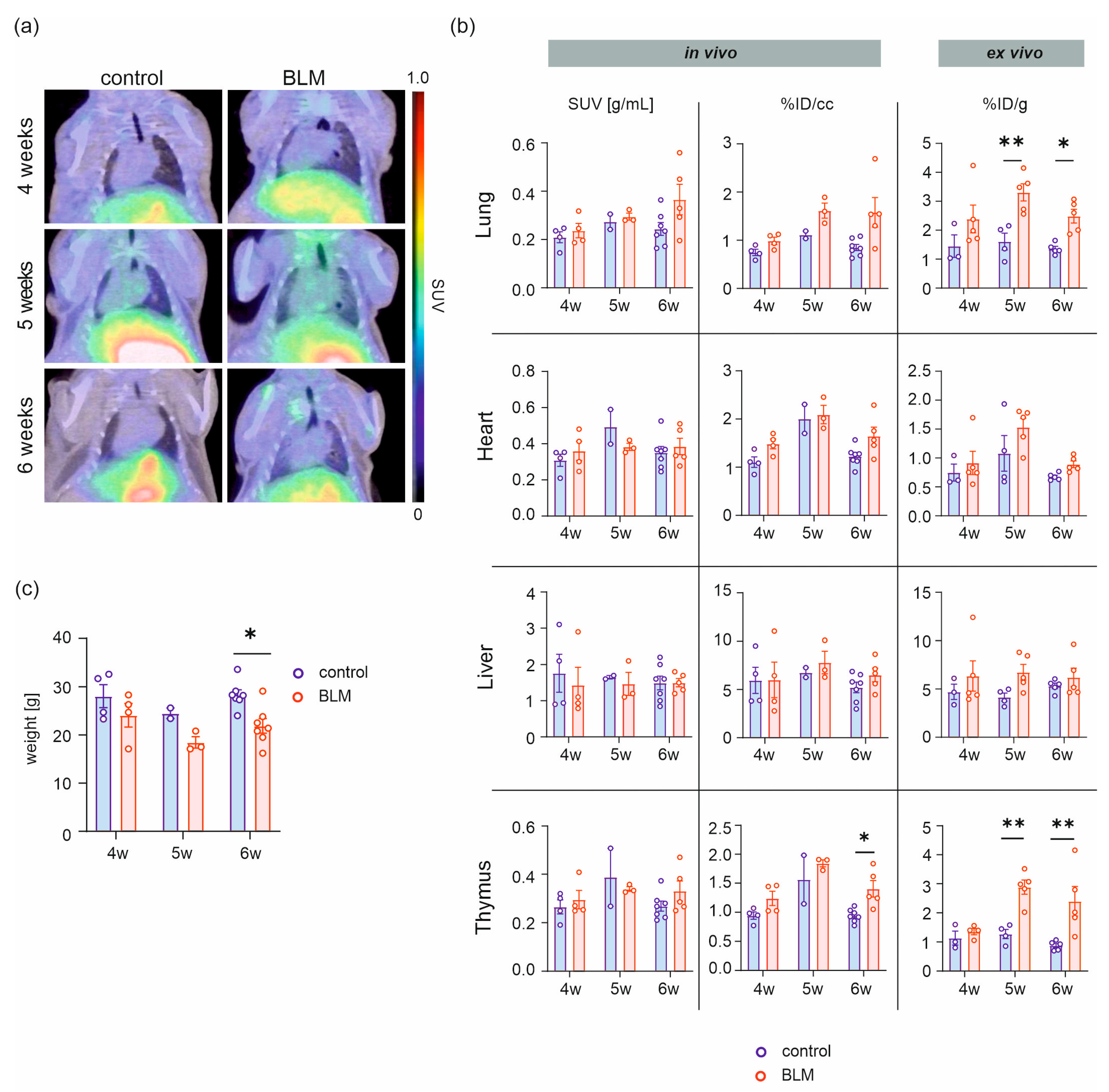 Pharmaceuticals 19 00034 g001 Pharmaceuticals 19 00034 g001