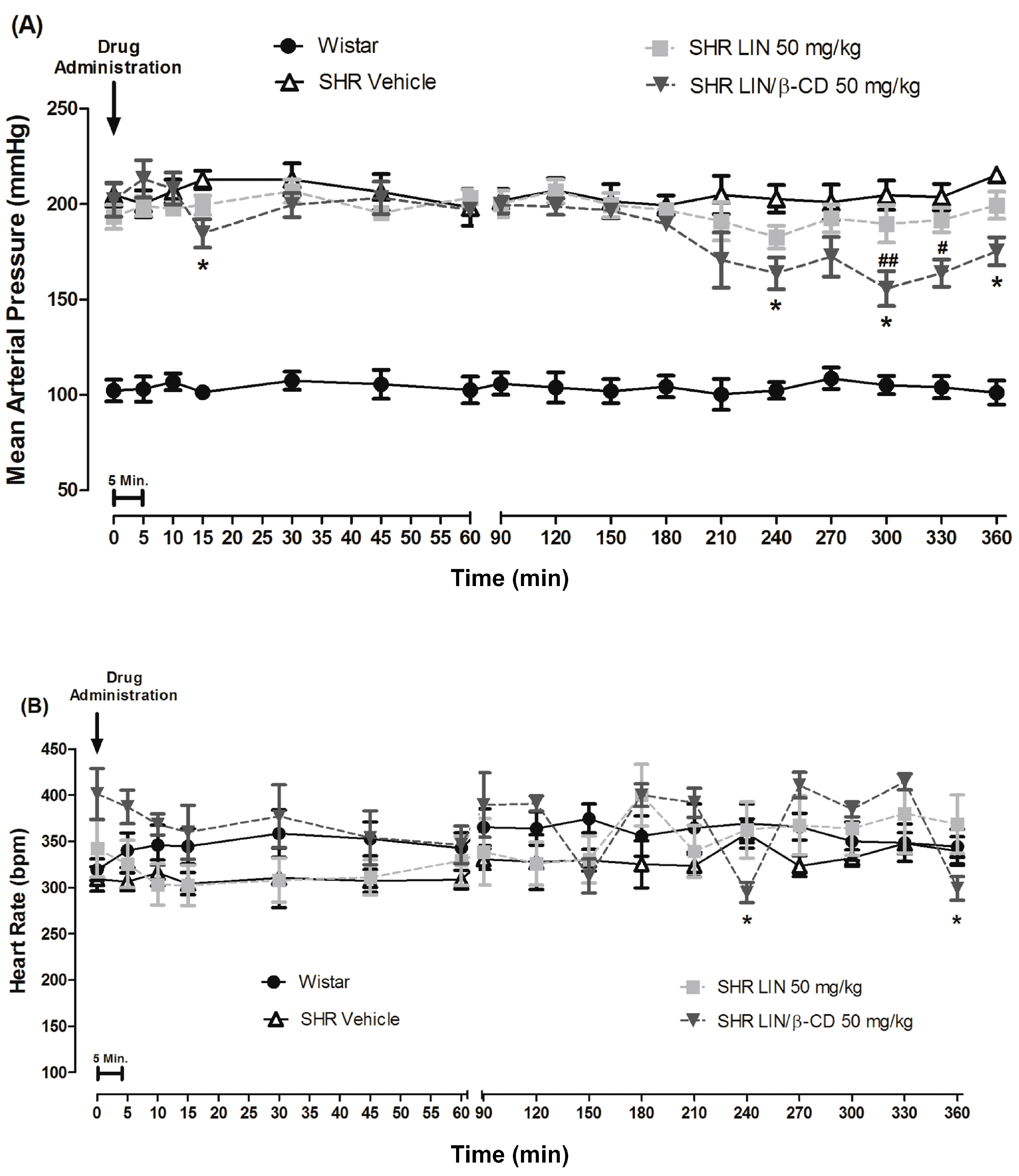 Pharmaceuticals 19 00037 g002