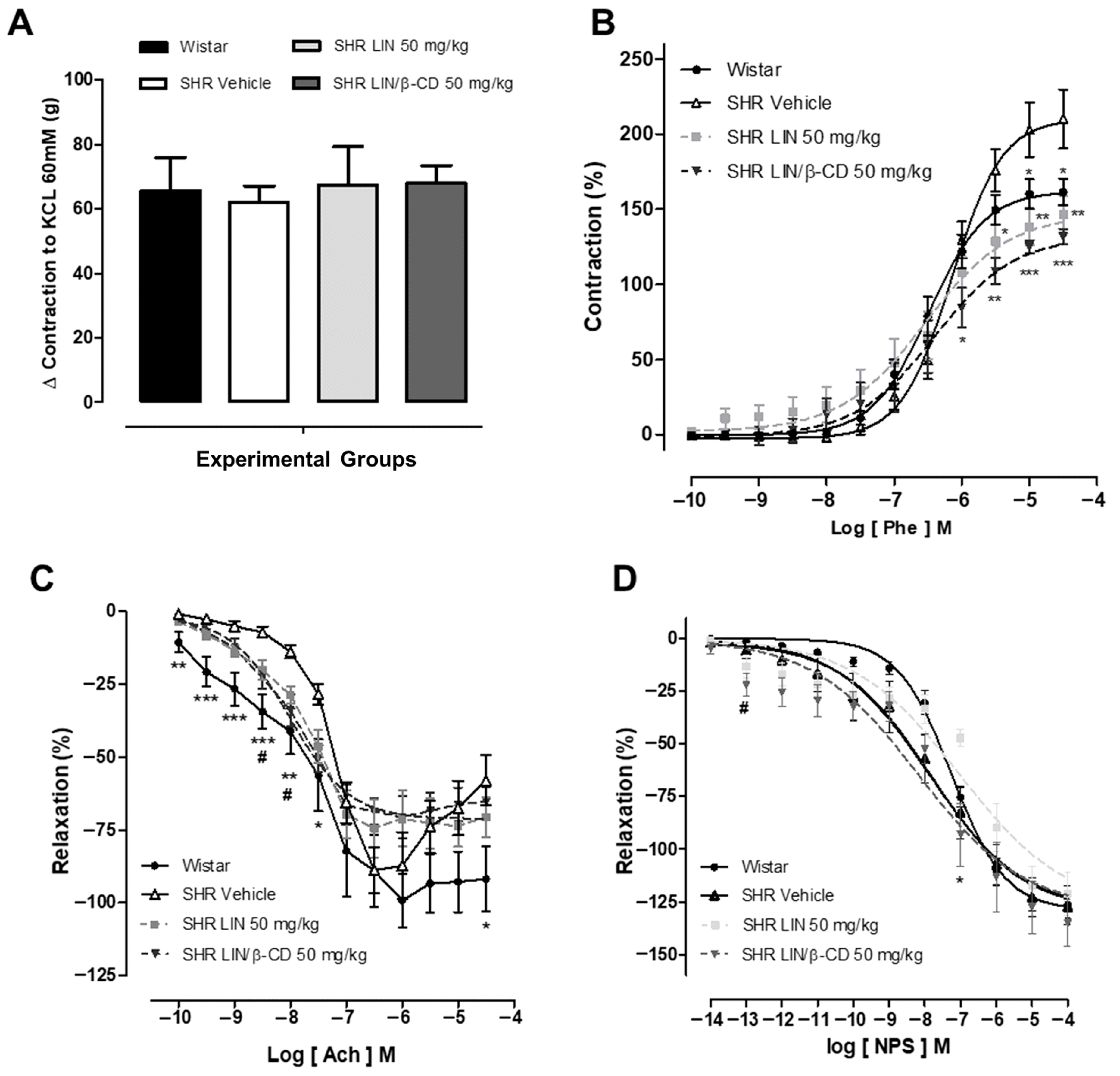 Pharmaceuticals 19 00037 g004