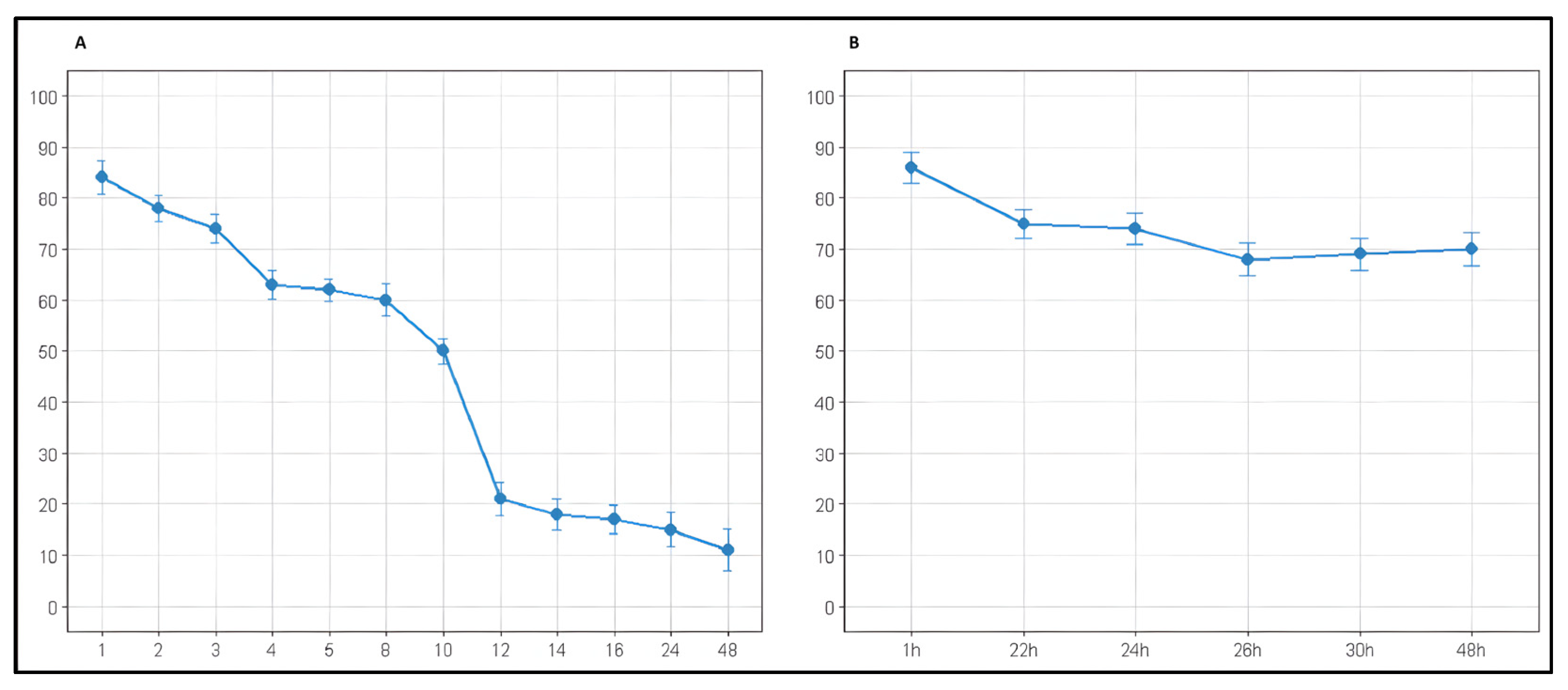 Pharmaceuticals 19 00039 g001