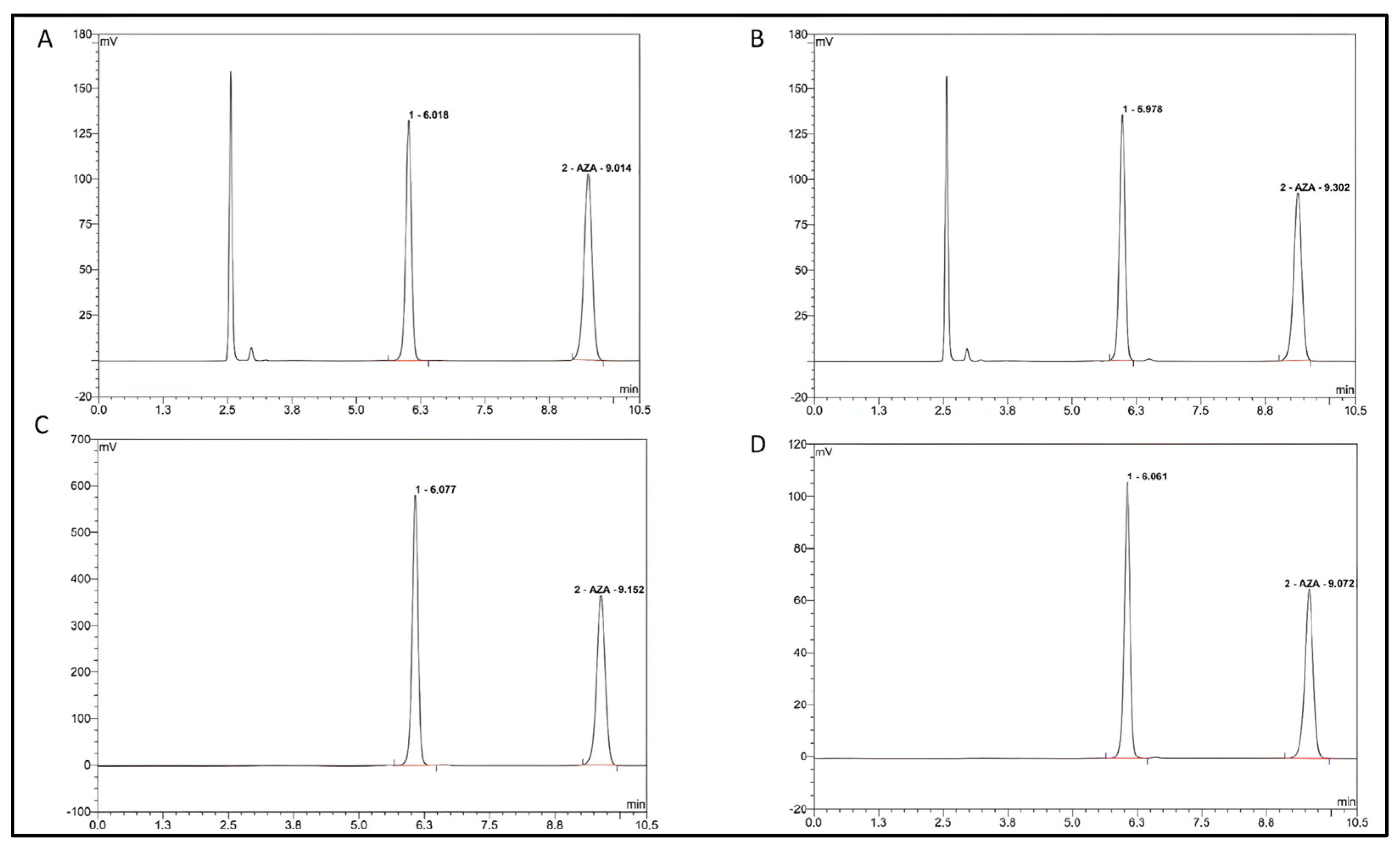 Pharmaceuticals 19 00039 g002