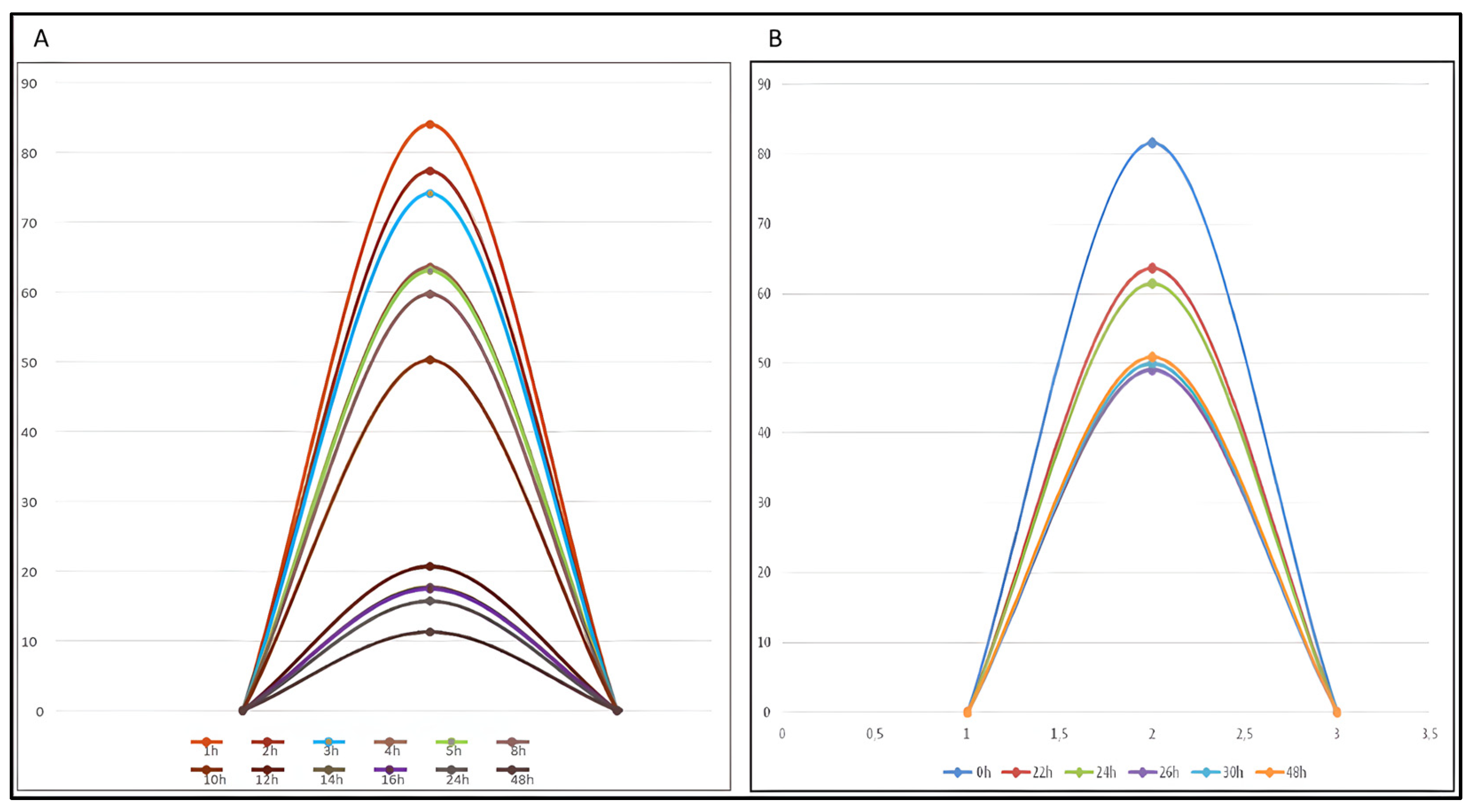 Pharmaceuticals 19 00039 g004