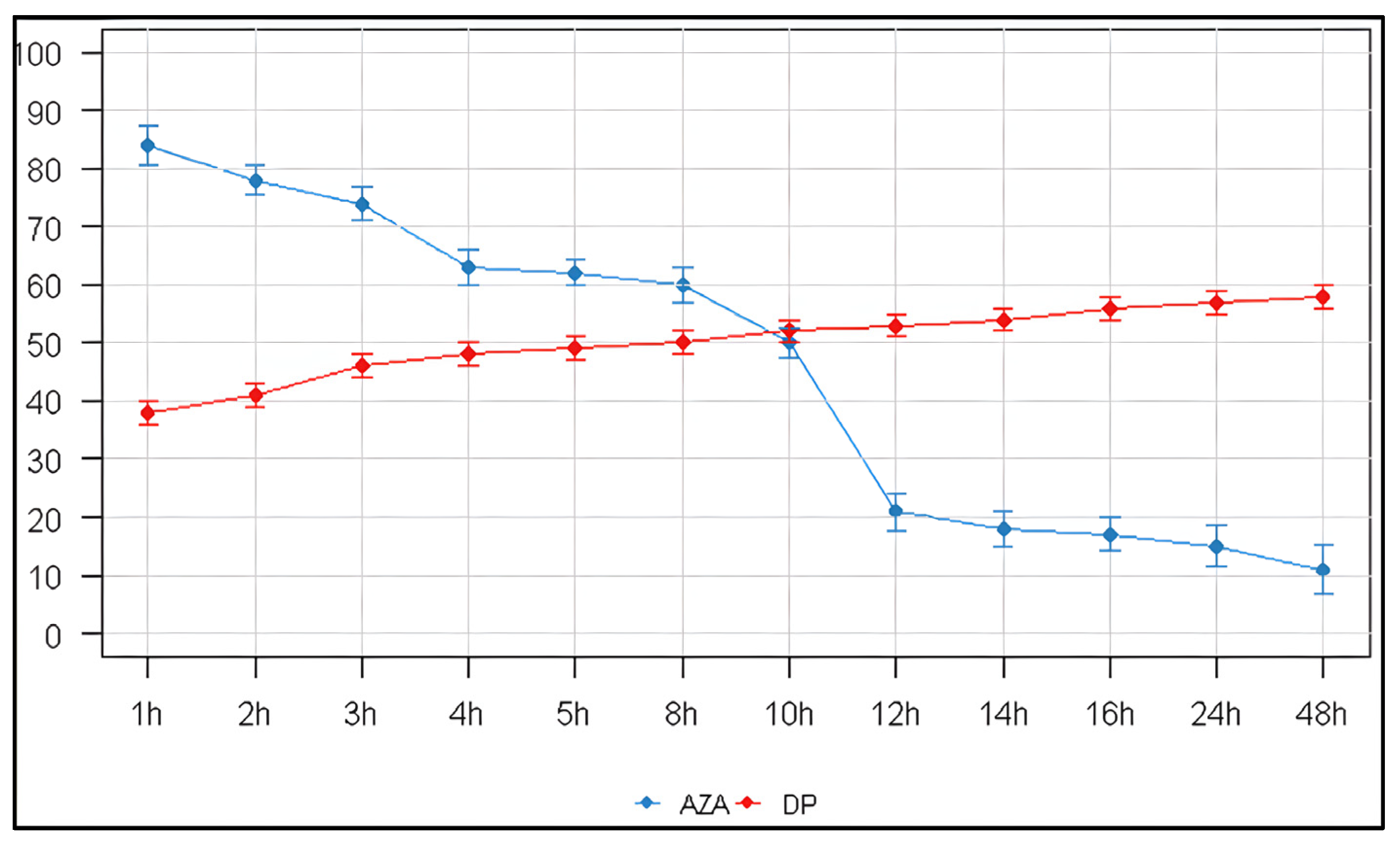 Pharmaceuticals 19 00039 g005