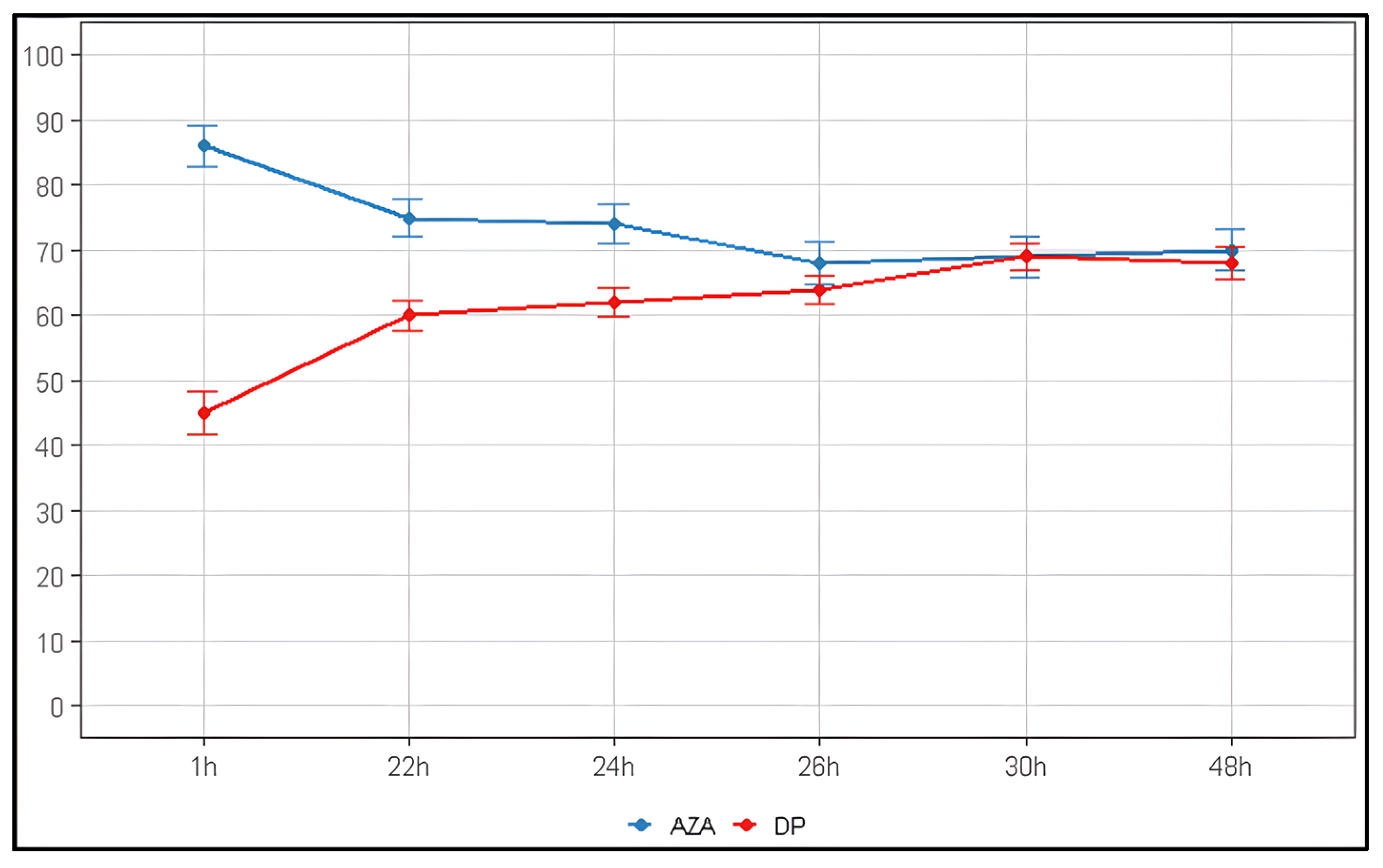 Pharmaceuticals 19 00039 g006