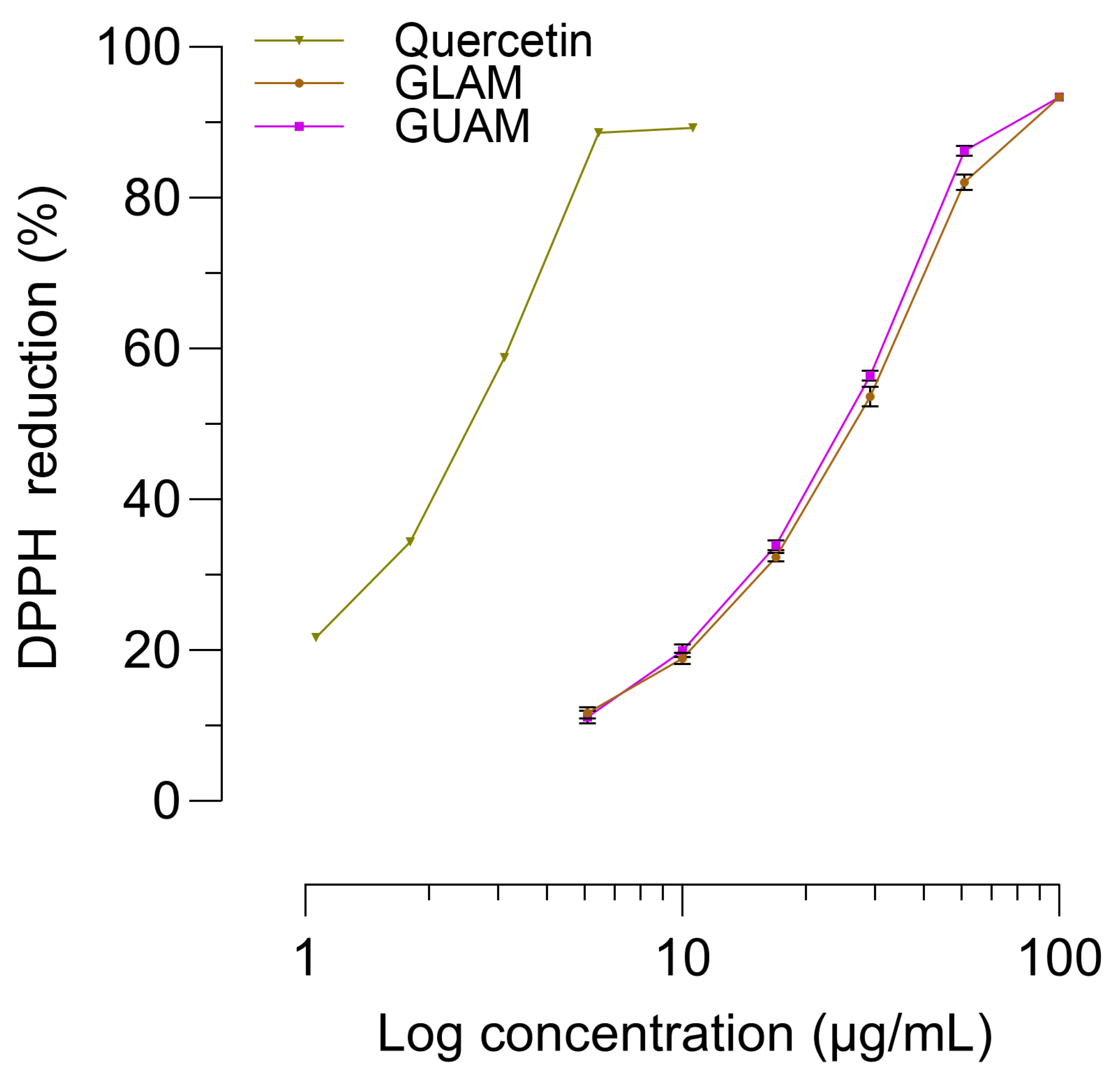 Pharmaceuticals 19 00040 g011