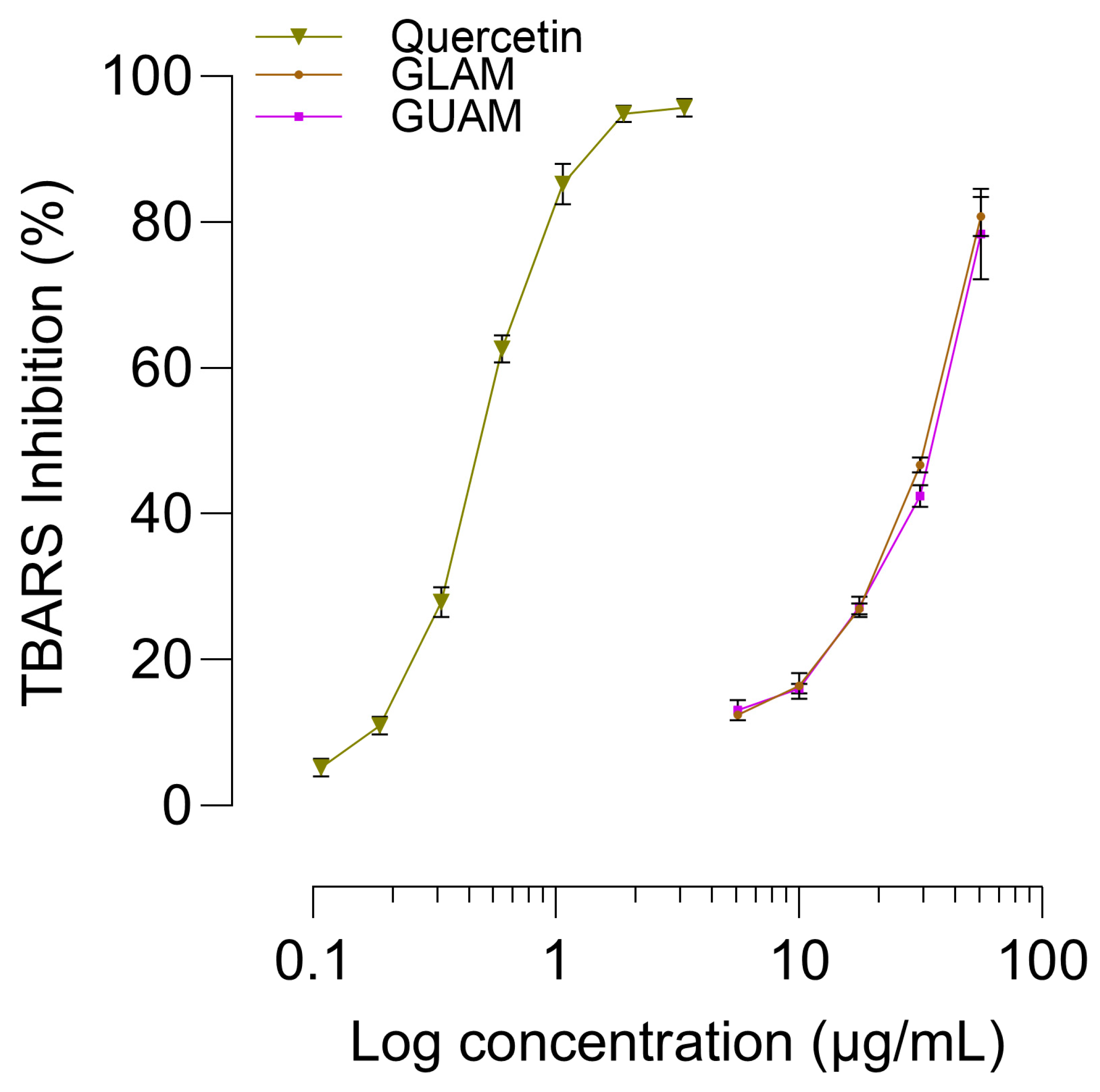 Pharmaceuticals 19 00040 g012