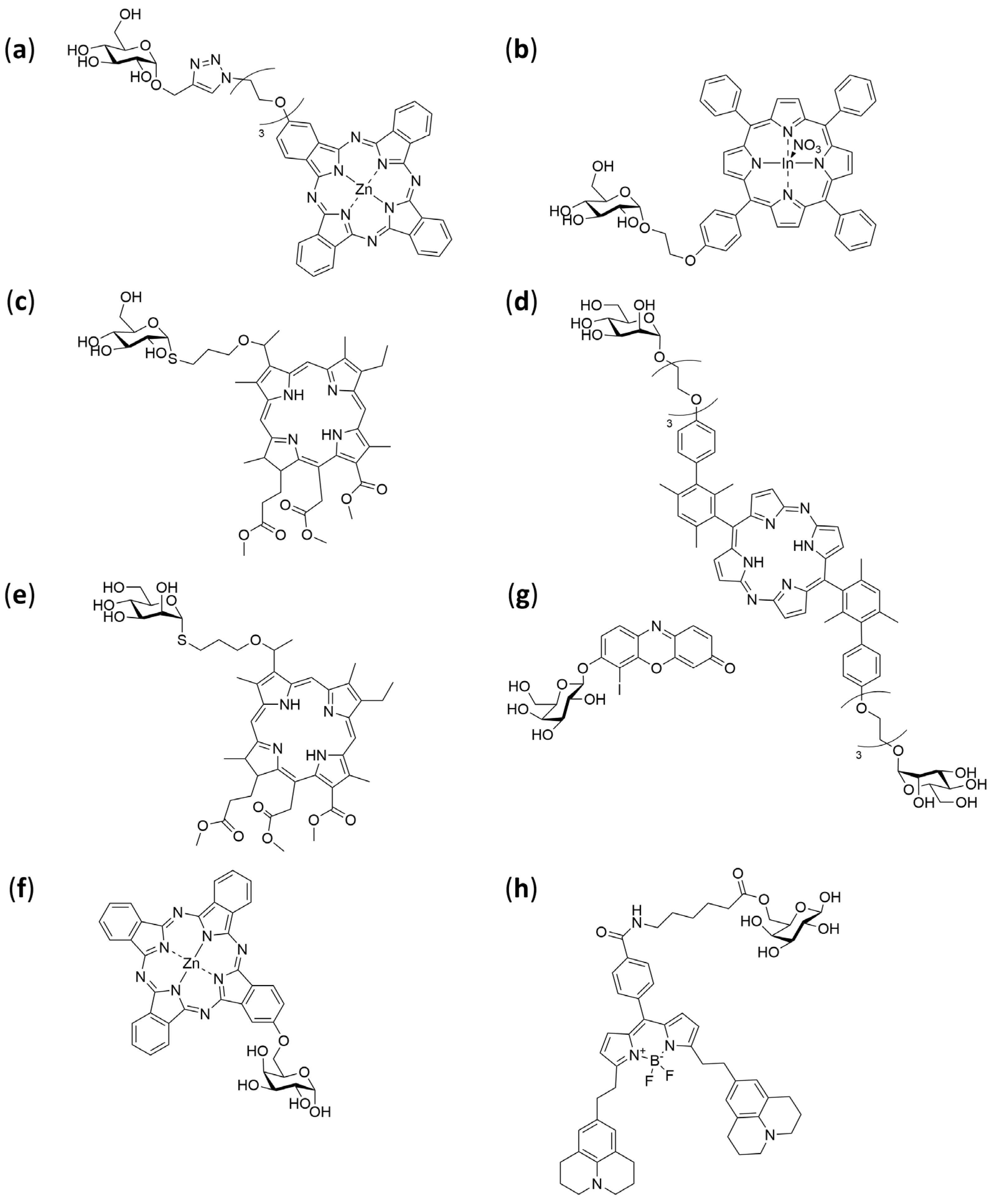 Pharmaceuticals 19 00065 g007