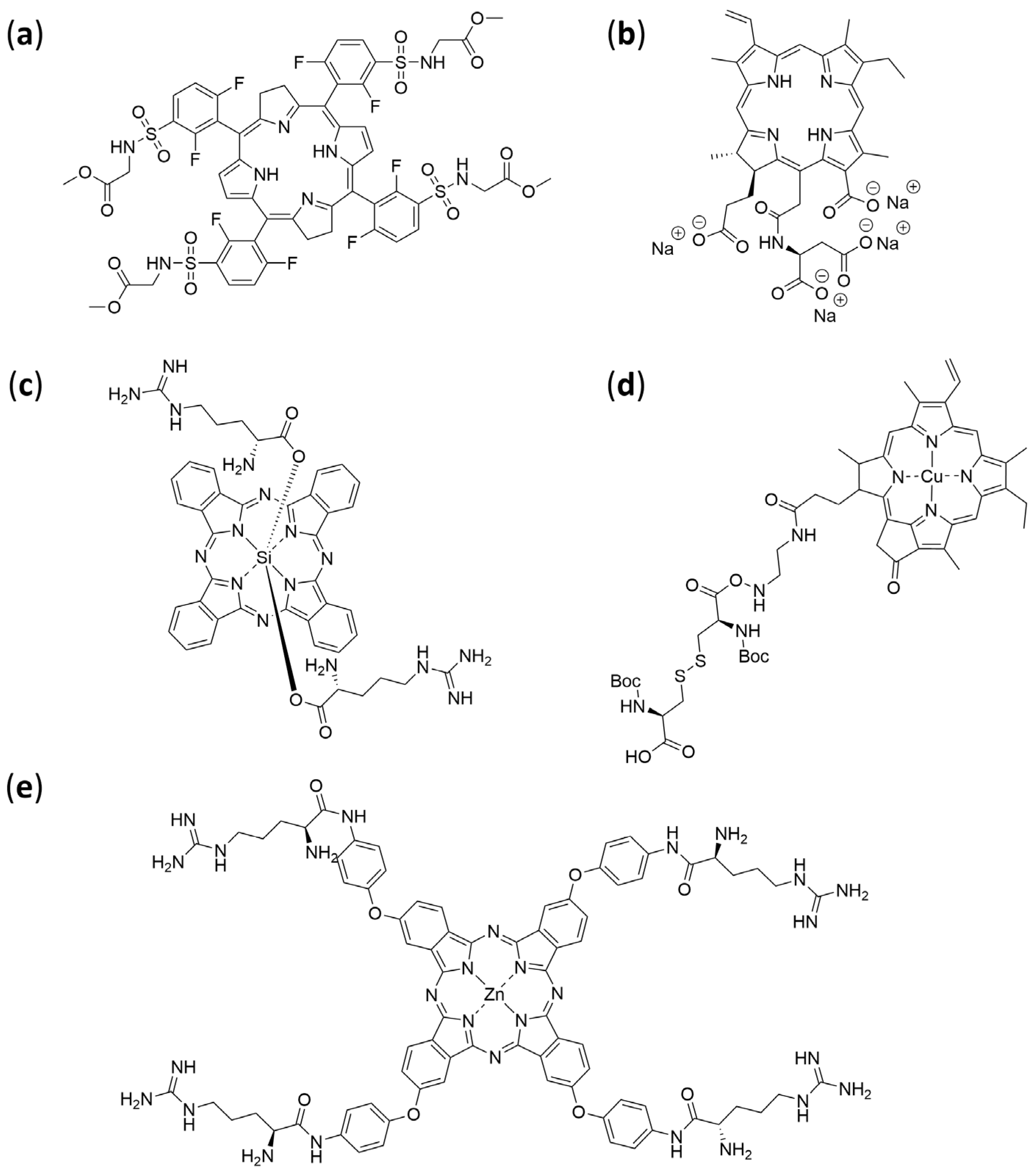 Pharmaceuticals 19 00065 g009
